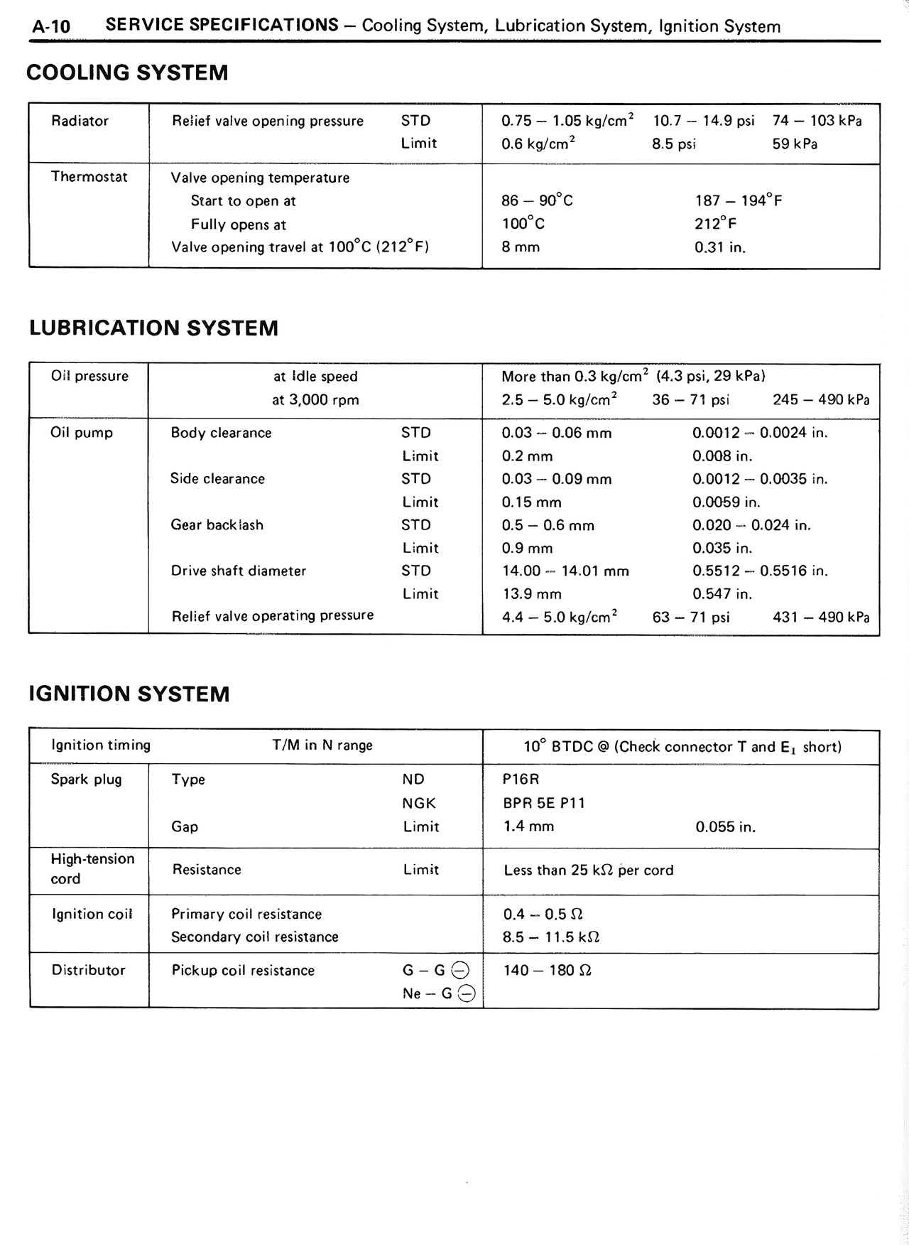 Service Specifications — MK2 Supra Service Specifications, page 10