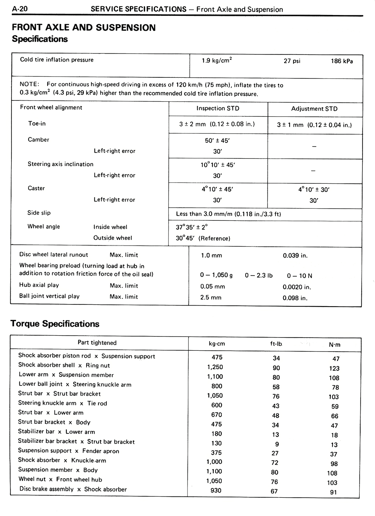 Front Axle and Suspension — MK2 Supra Service Specifications, page 20