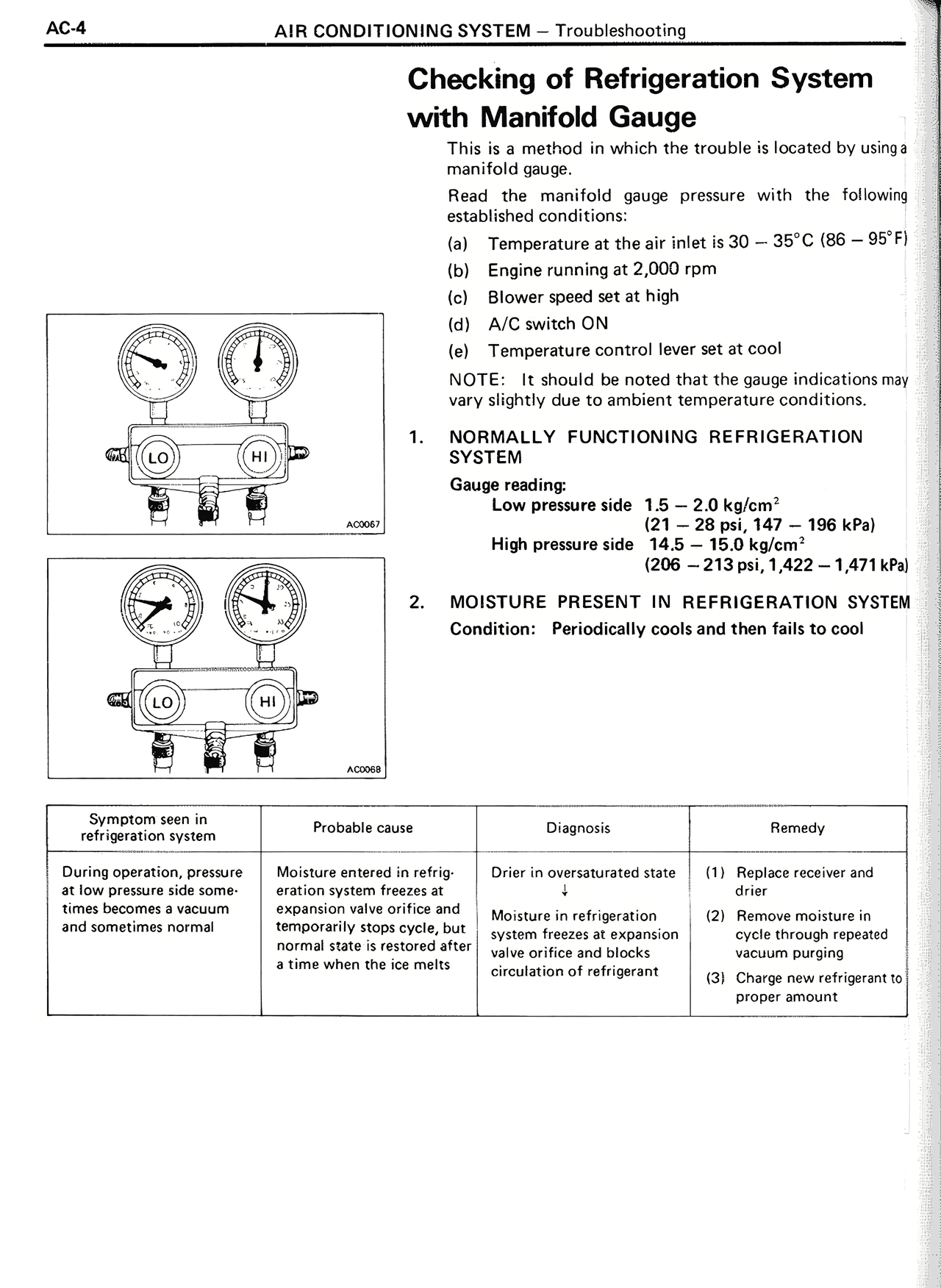 Checking of Refrigeration System with Manifold Gauge — MK2 Supra Air Conditioning System, page 4