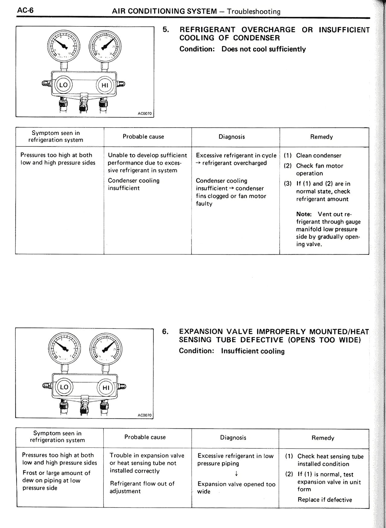 Air Conditioning System — MK2 Supra Air Conditioning System, page 6