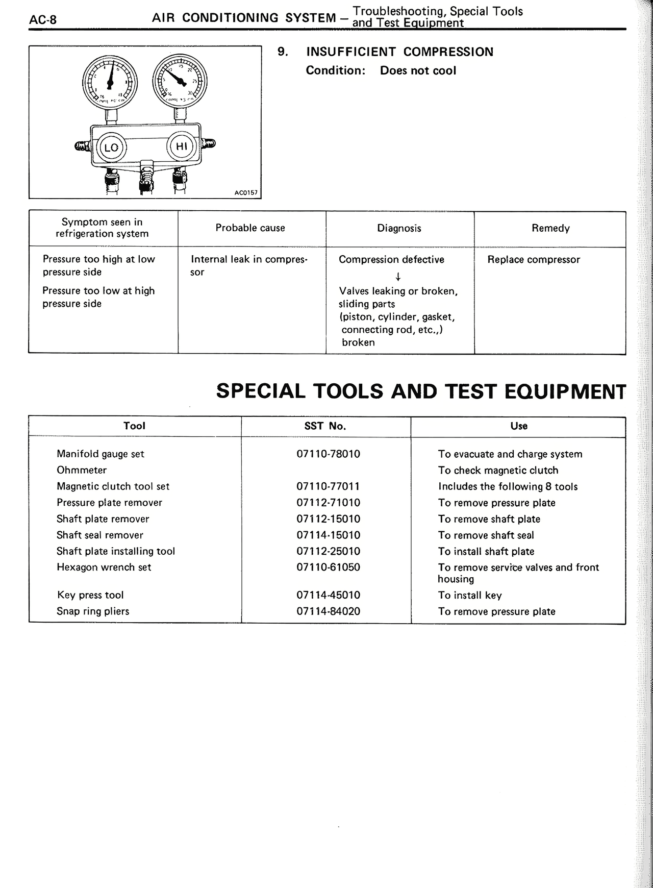9. Insufficient Compression — MK2 Supra Air Conditioning System, page 8