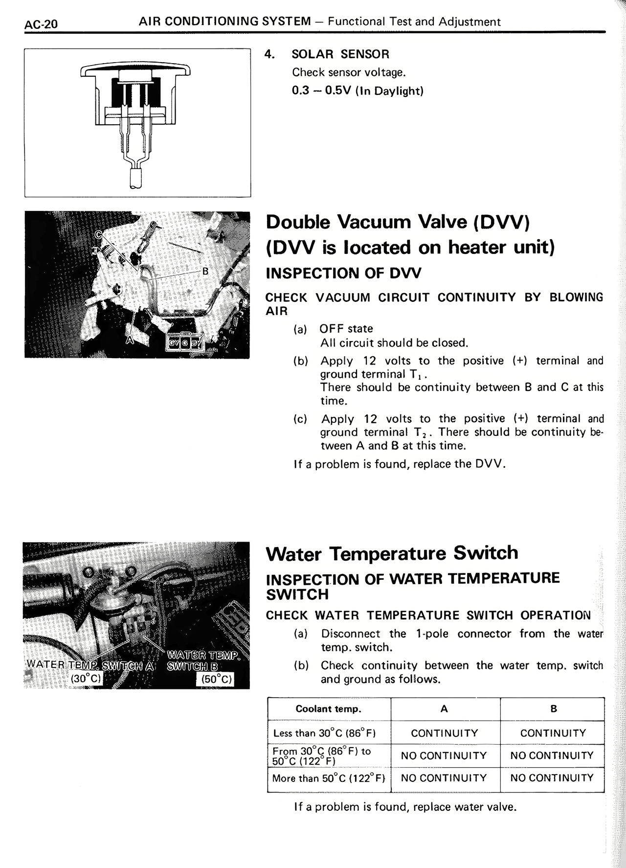 Air Conditioning System — MK2 Supra Air Conditioning System, page 20