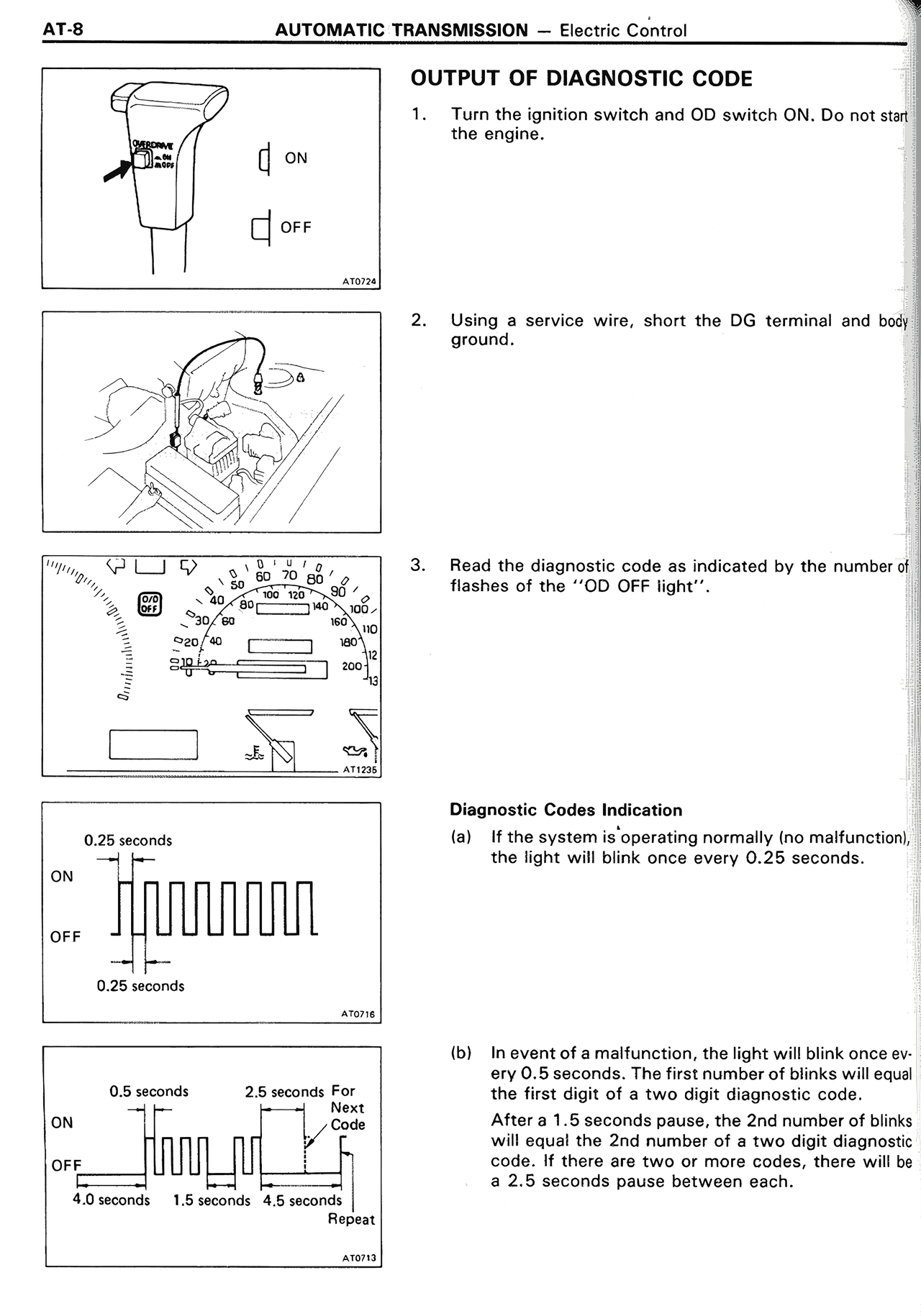 Output of Diagnostic Code — MK2 Supra Automatic Transmission, page 8
