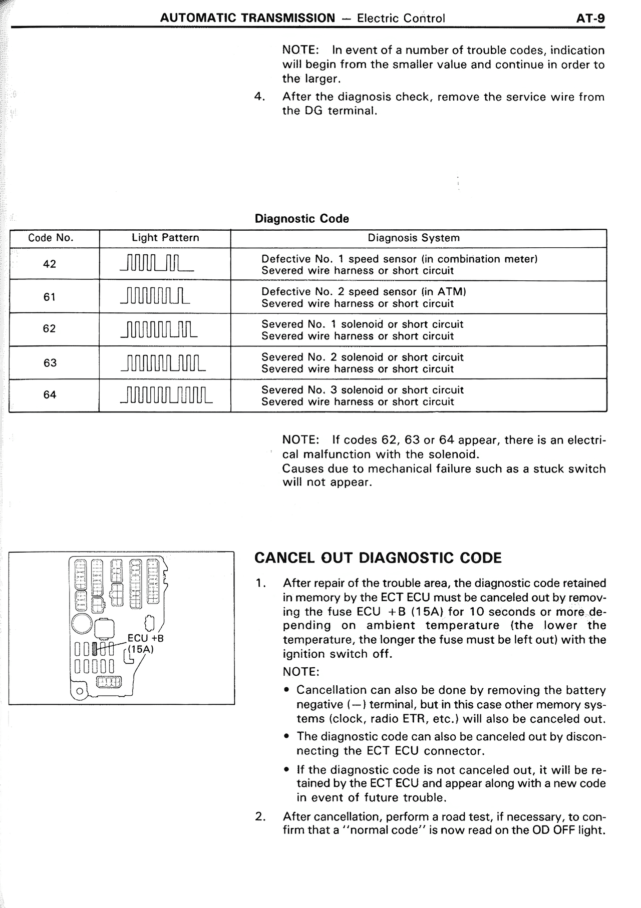 Automatic Transmission — MK2 Supra Automatic Transmission, page 9