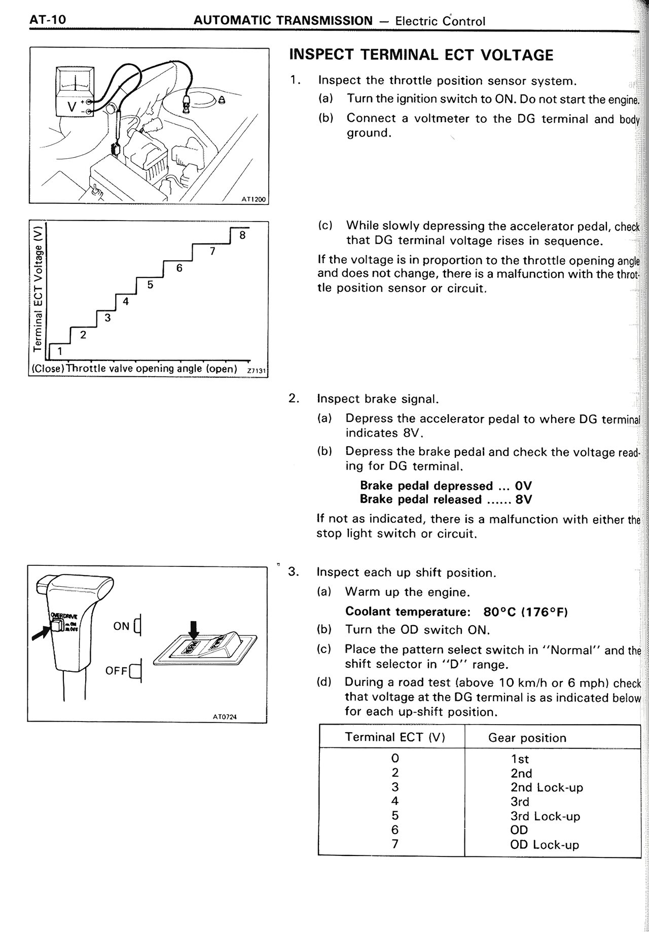 Inspect Terminal ECT Voltage — MK2 Supra Automatic Transmission, page 10