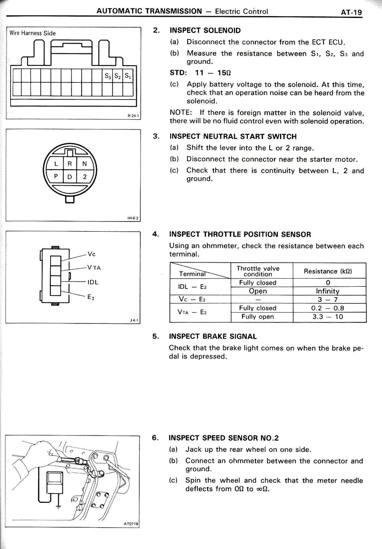 Automatic Transmission — MK2 Supra Automatic Transmission, page 19