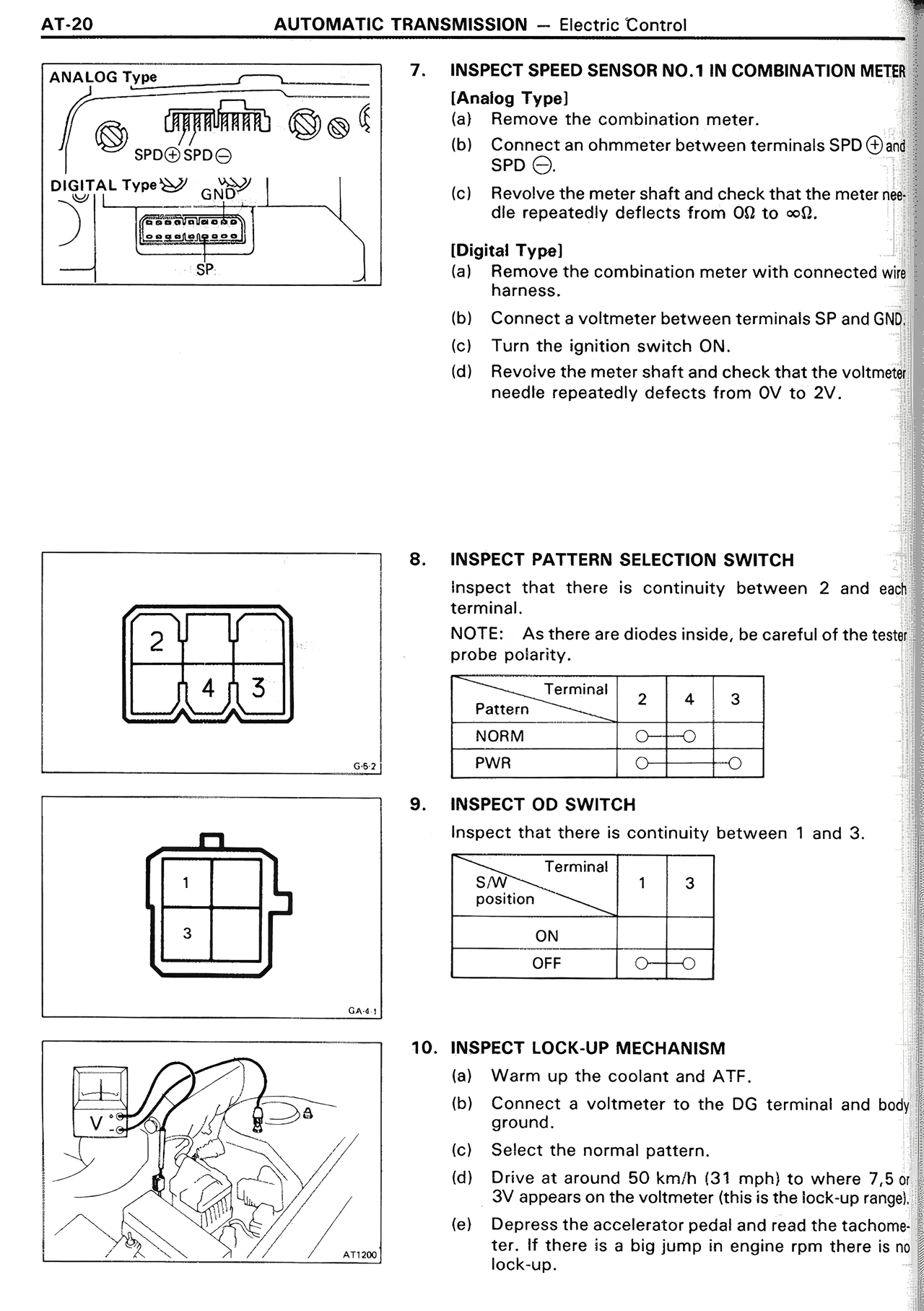 Automatic Transmission — MK2 Supra Automatic Transmission, page 20