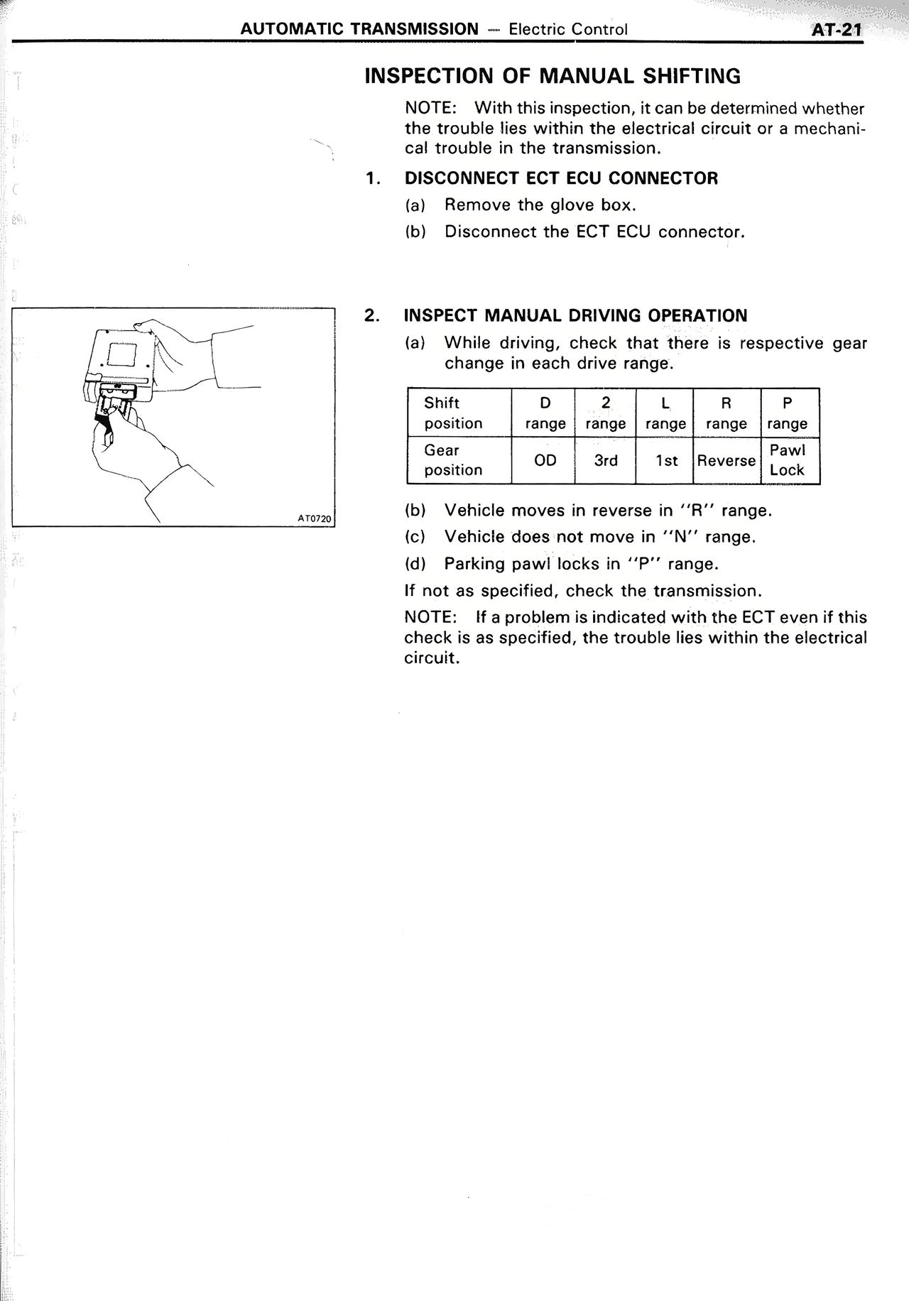 Inspection of Manual Shifting — MK2 Supra Automatic Transmission, page 21