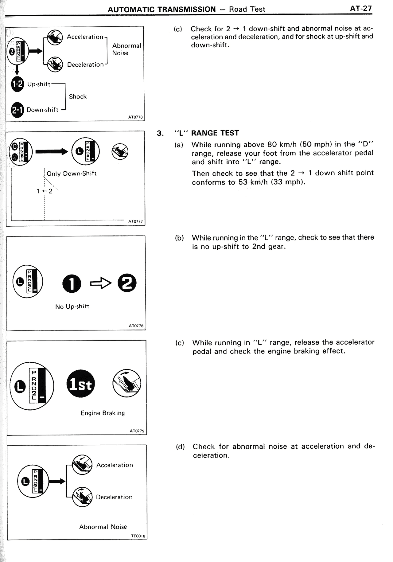 Automatic Transmission — MK2 Supra Automatic Transmission, page 27