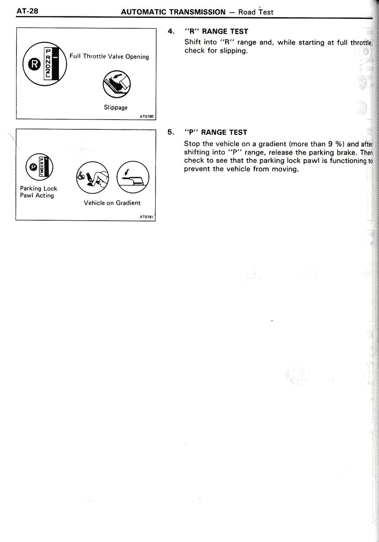 Automatic Transmission — MK2 Supra Automatic Transmission, page 28