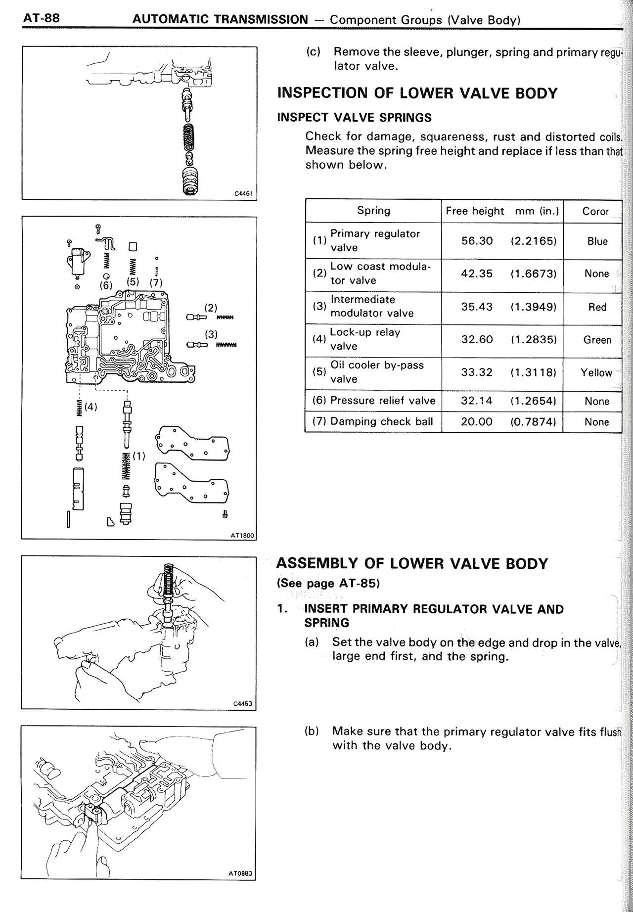 Automatic Transmission — MK2 Supra Automatic Transmission, page 88