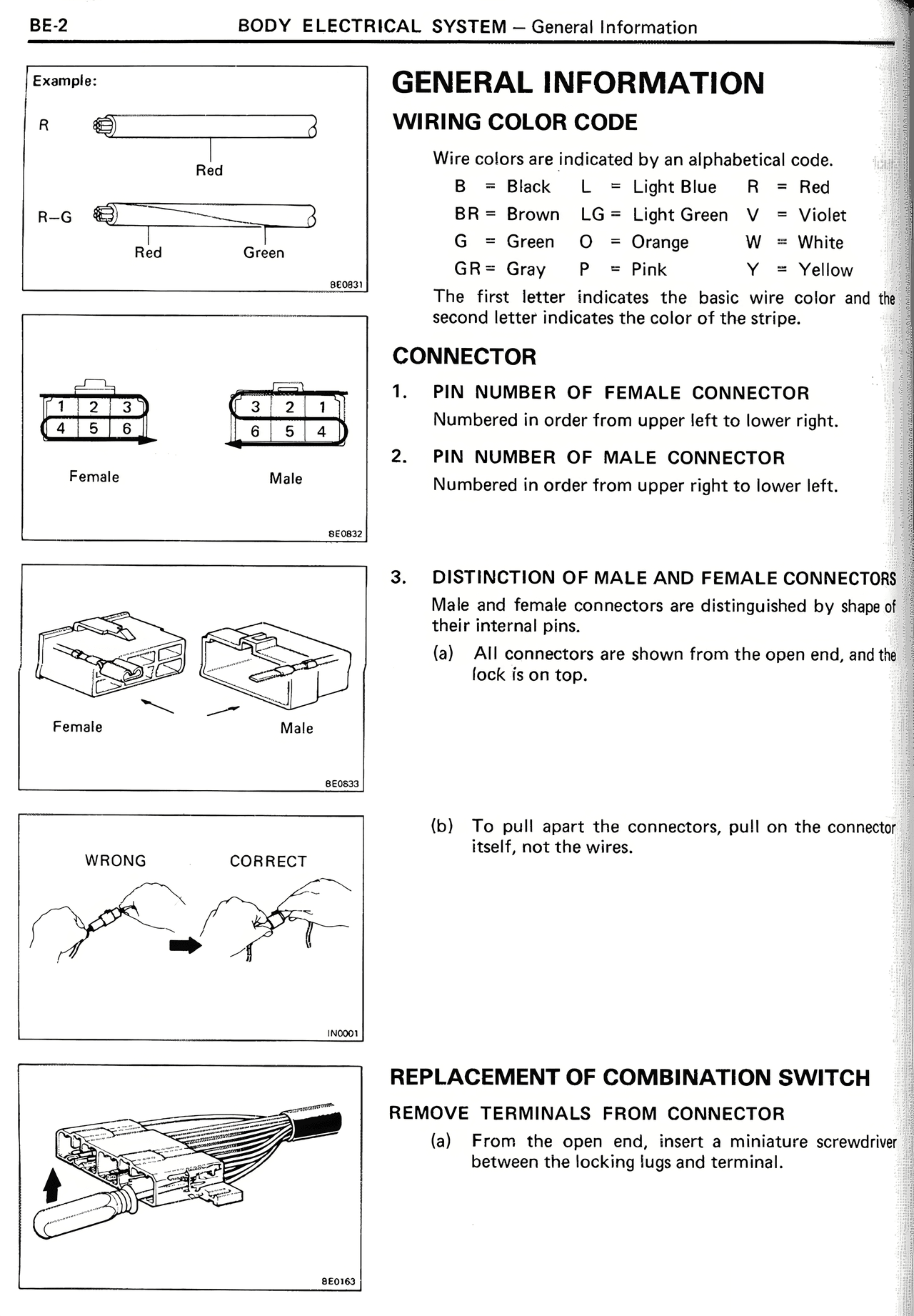 General Information — MK2 Supra Body Electrical System, page 2