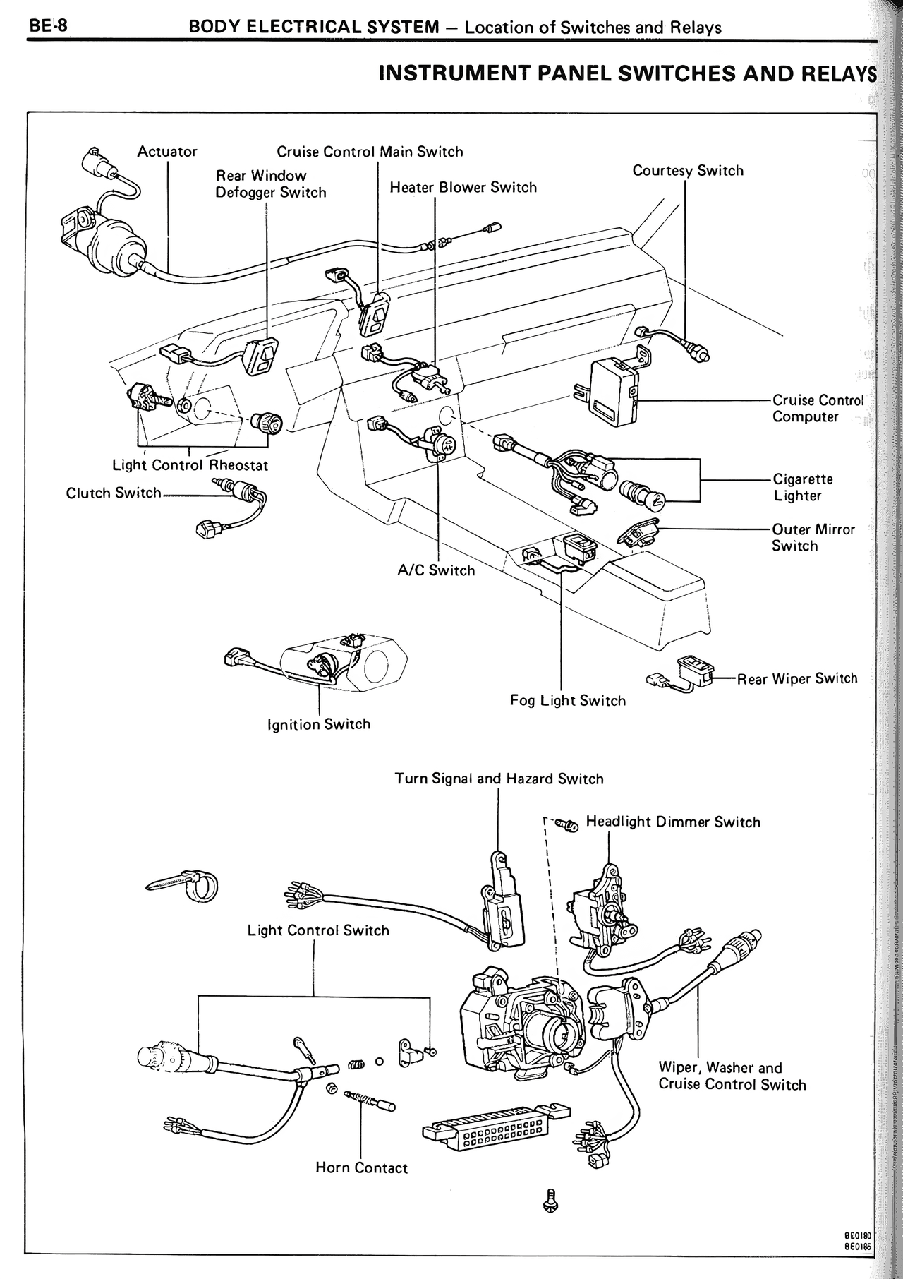 Instrument Panel Switches and Relays — MK2 Supra Body Electrical System, page 8