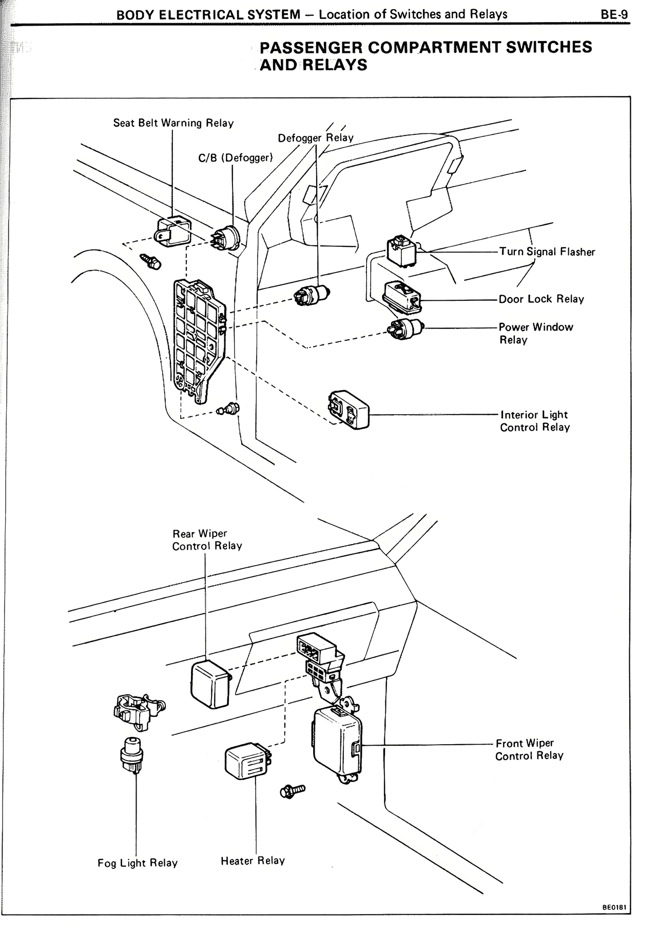 Passenger Compartment Switches and Relays — MK2 Supra Body Electrical System, page 9