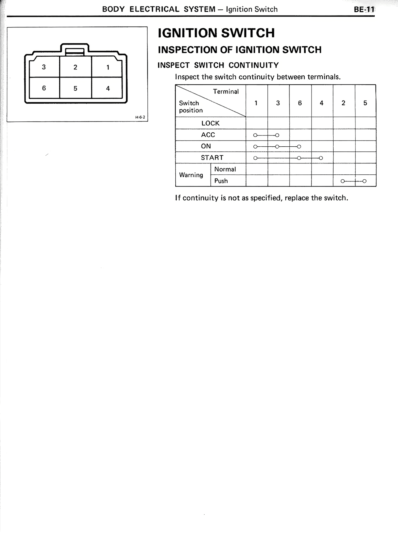 Ignition Switch — MK2 Supra Body Electrical System, page 11