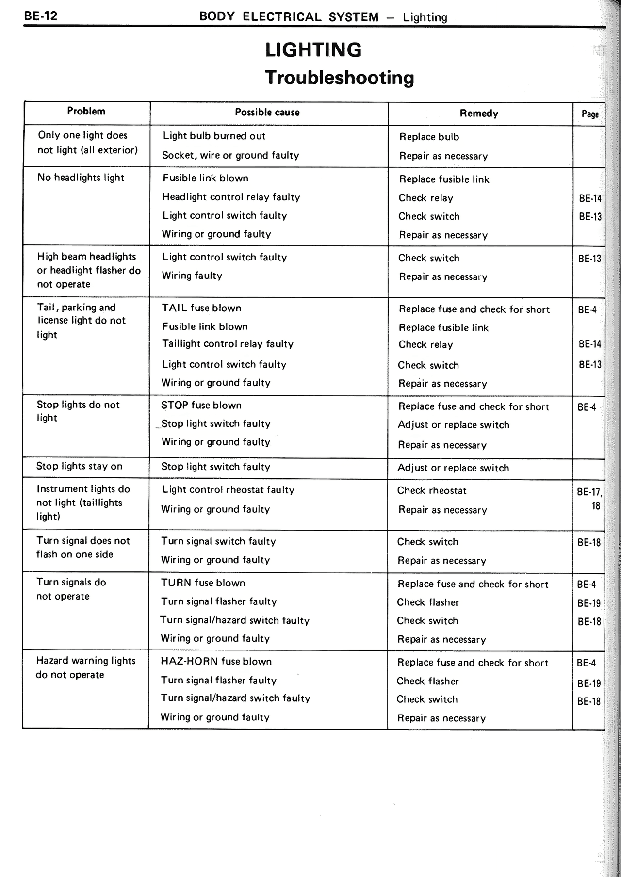 Lighting Troubleshooting — MK2 Supra Body Electrical System, page 12