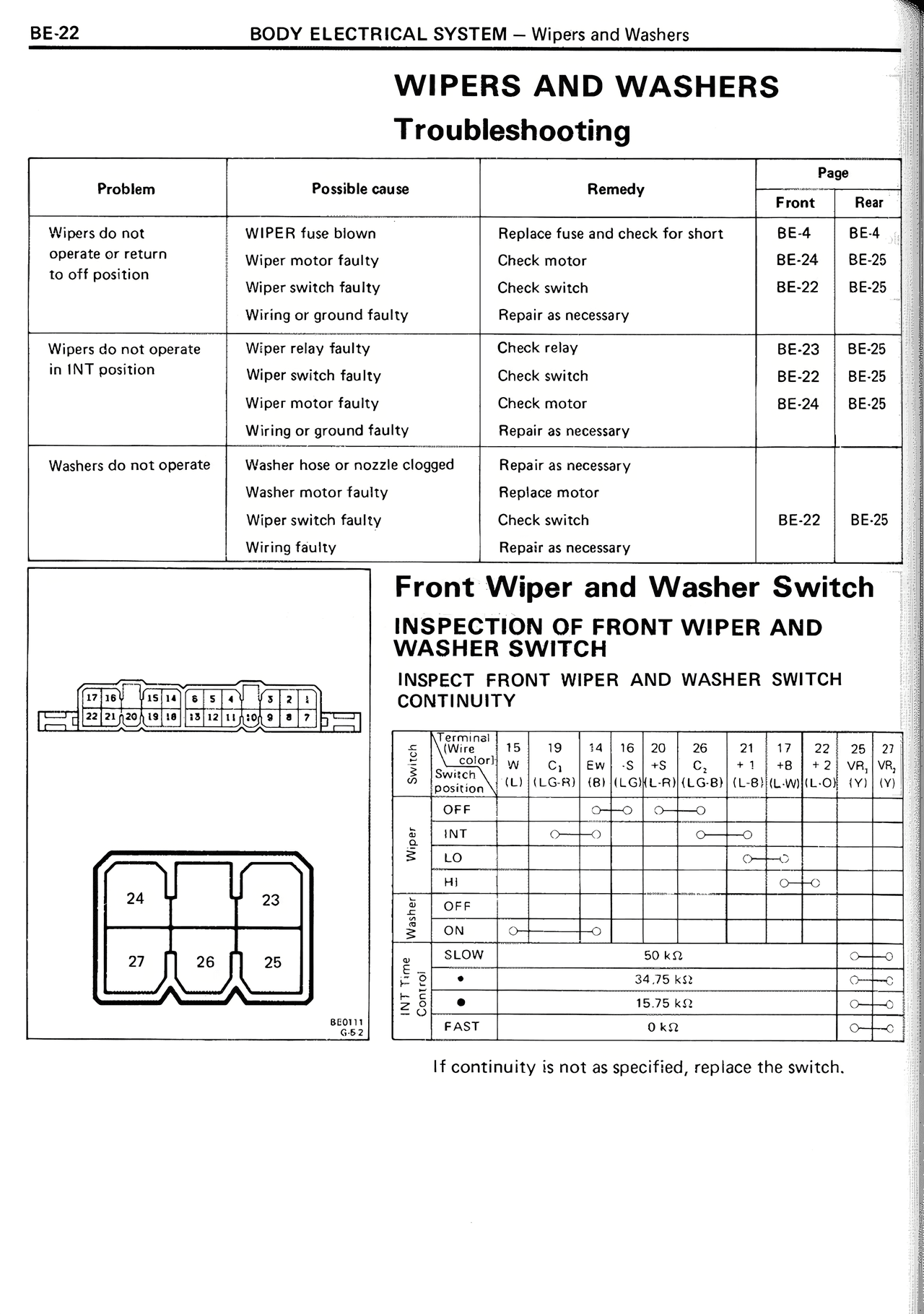 Wipers and Washers Troubleshooting — MK2 Supra Body Electrical System, page 22