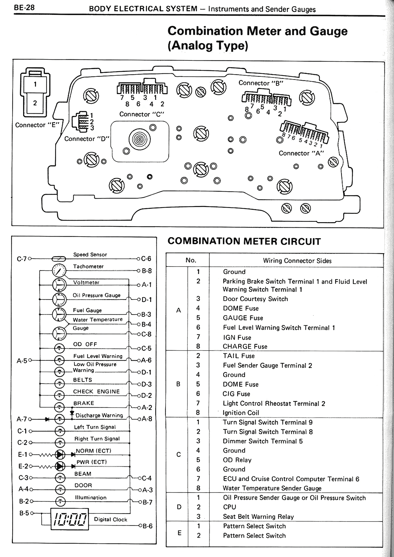 Combination Meter and Gauge (Analog Type) — MK2 Supra Body Electrical System, page 28