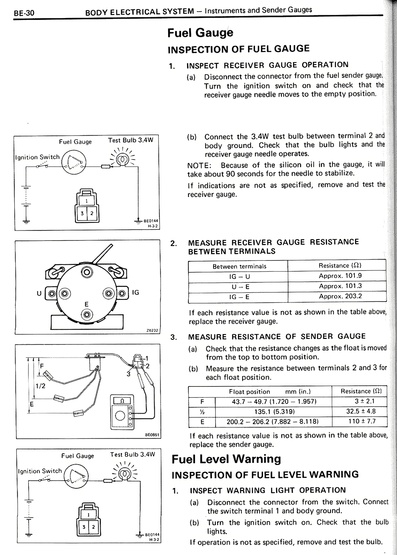 Fuel Gauge — MK2 Supra Body Electrical System, page 30