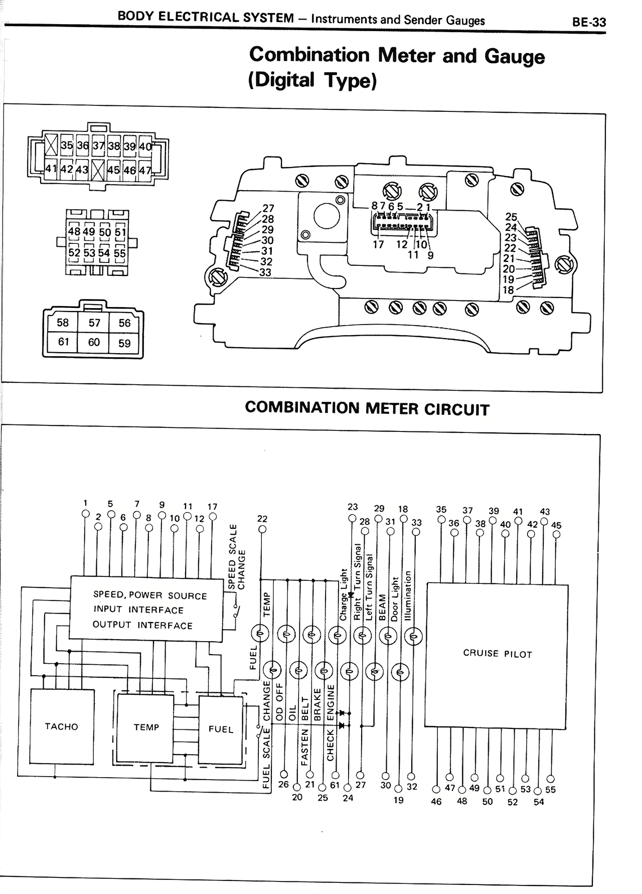 Combination Meter and Gauge (Digital Type) — MK2 Supra Body Electrical System, page 33