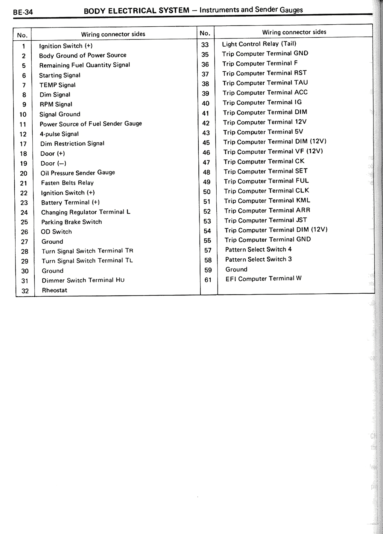 Body Electrical System — MK2 Supra Body Electrical System, page 34