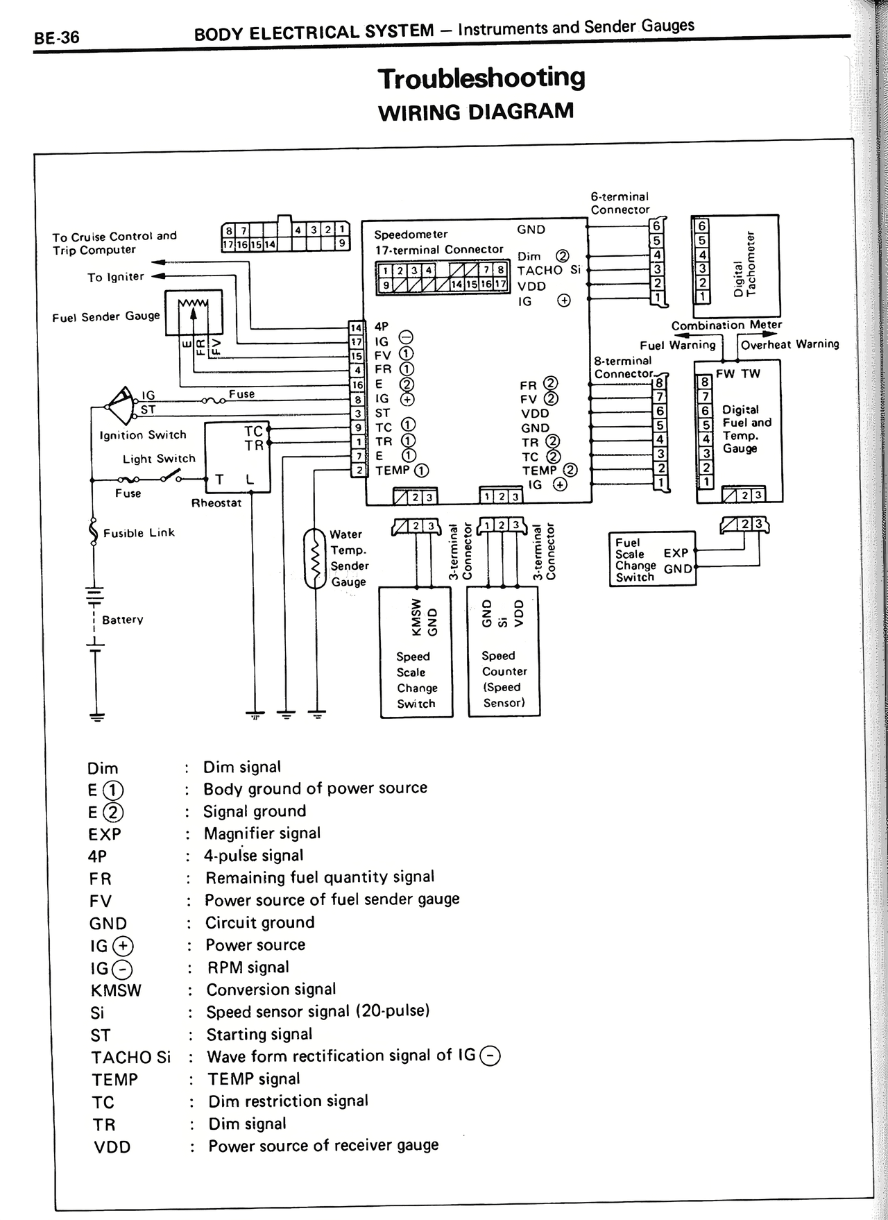 Troubleshooting Wiring Diagram — MK2 Supra Body Electrical System, page 36