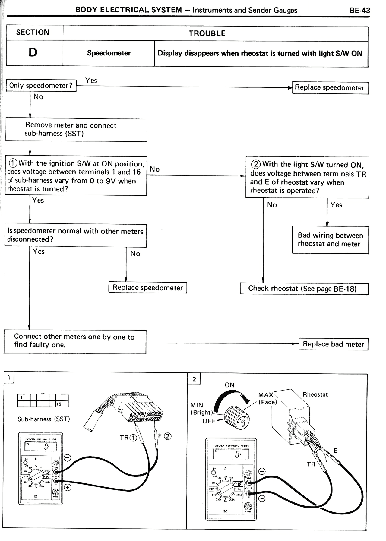 Body Electrical System — MK2 Supra Body Electrical System, page 43