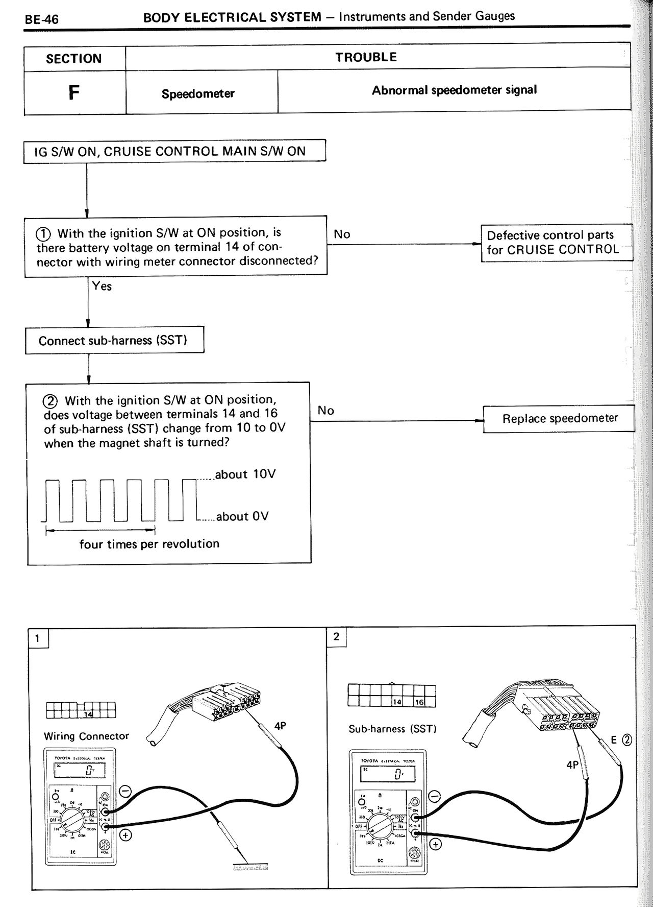 Body Electrical System — MK2 Supra Body Electrical System, page 46