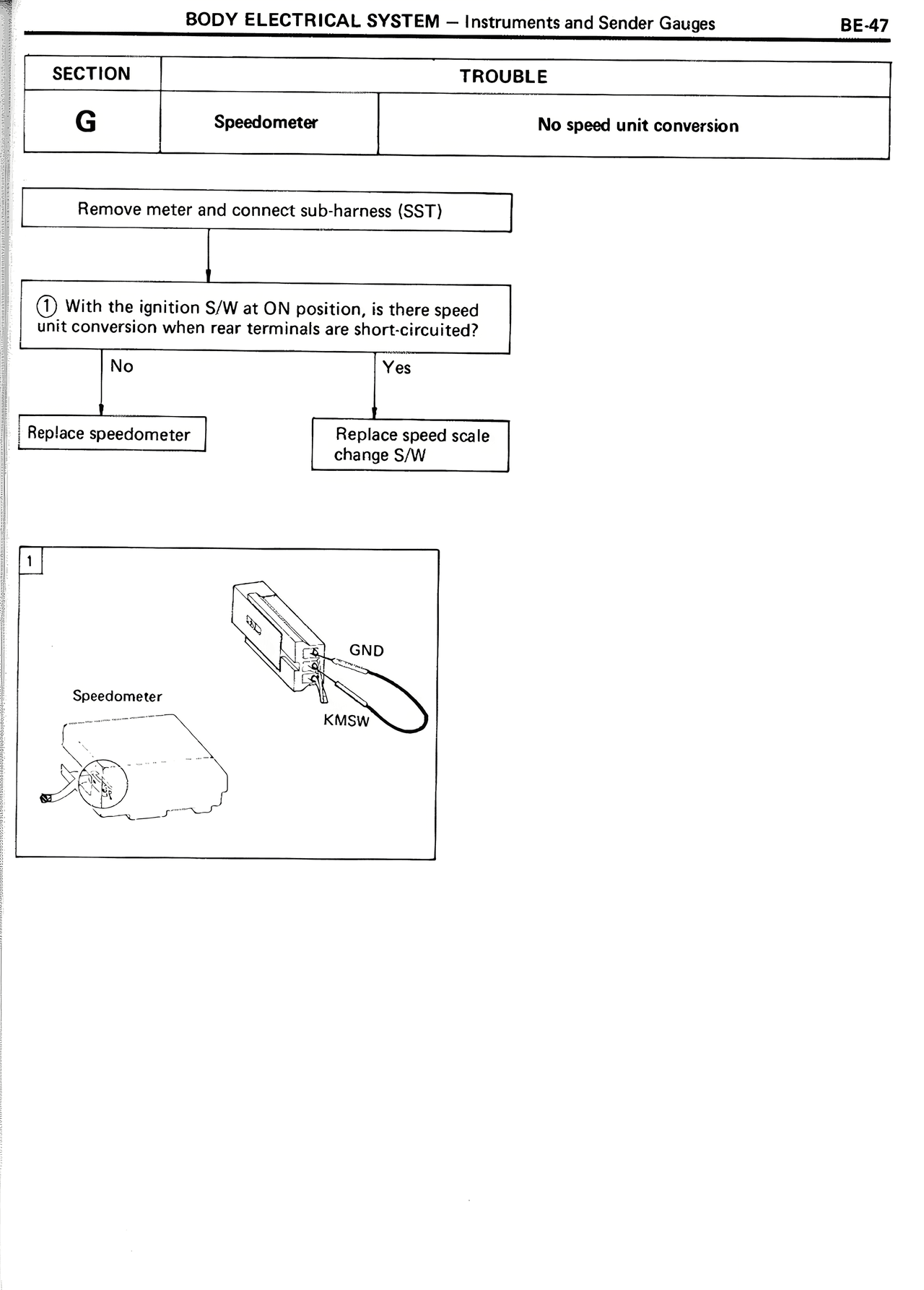 Body Electrical System — MK2 Supra Body Electrical System, page 47