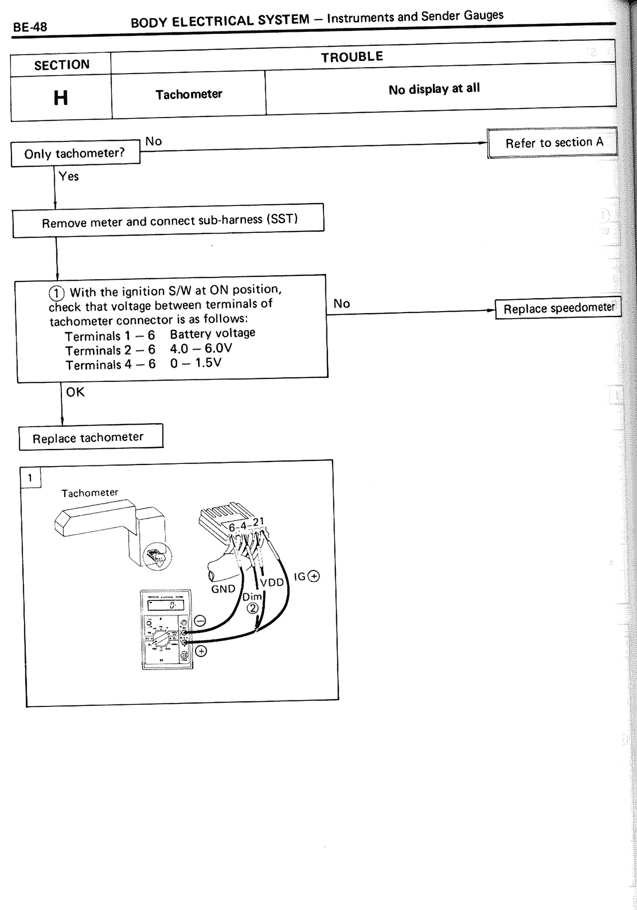 Body Electrical System — MK2 Supra Body Electrical System, page 48