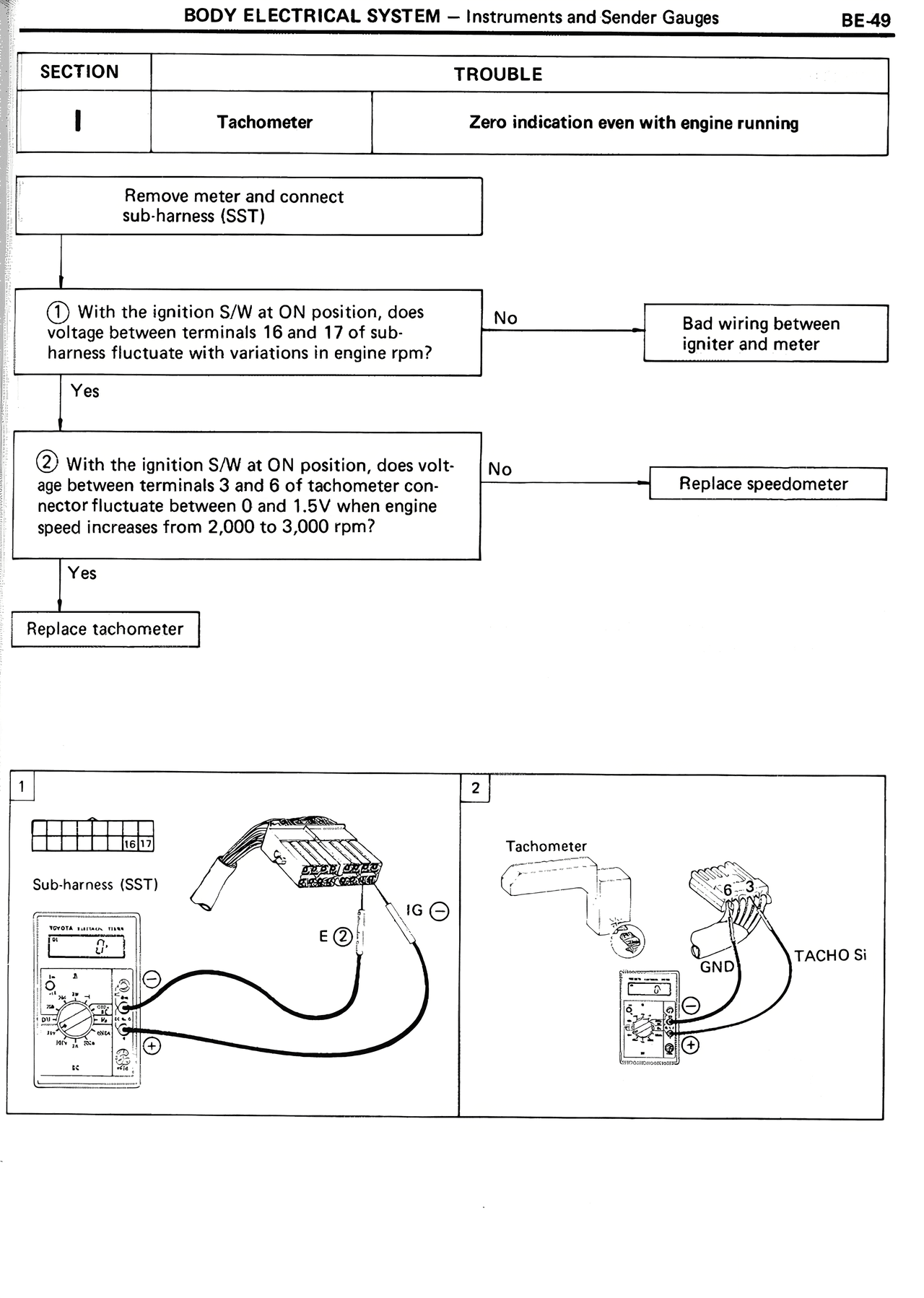 Body Electrical System — MK2 Supra Body Electrical System, page 49