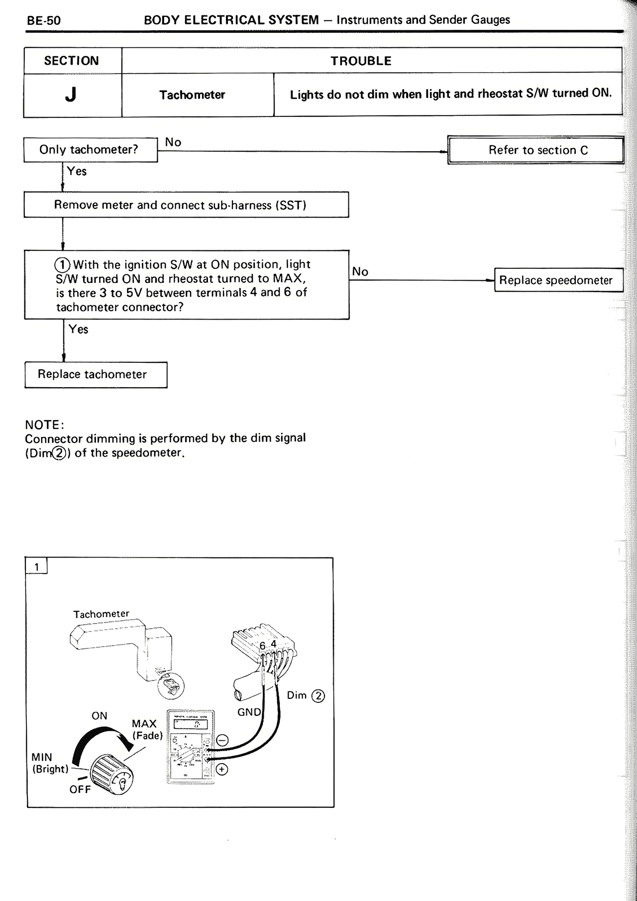 Body Electrical System — MK2 Supra Body Electrical System, page 50