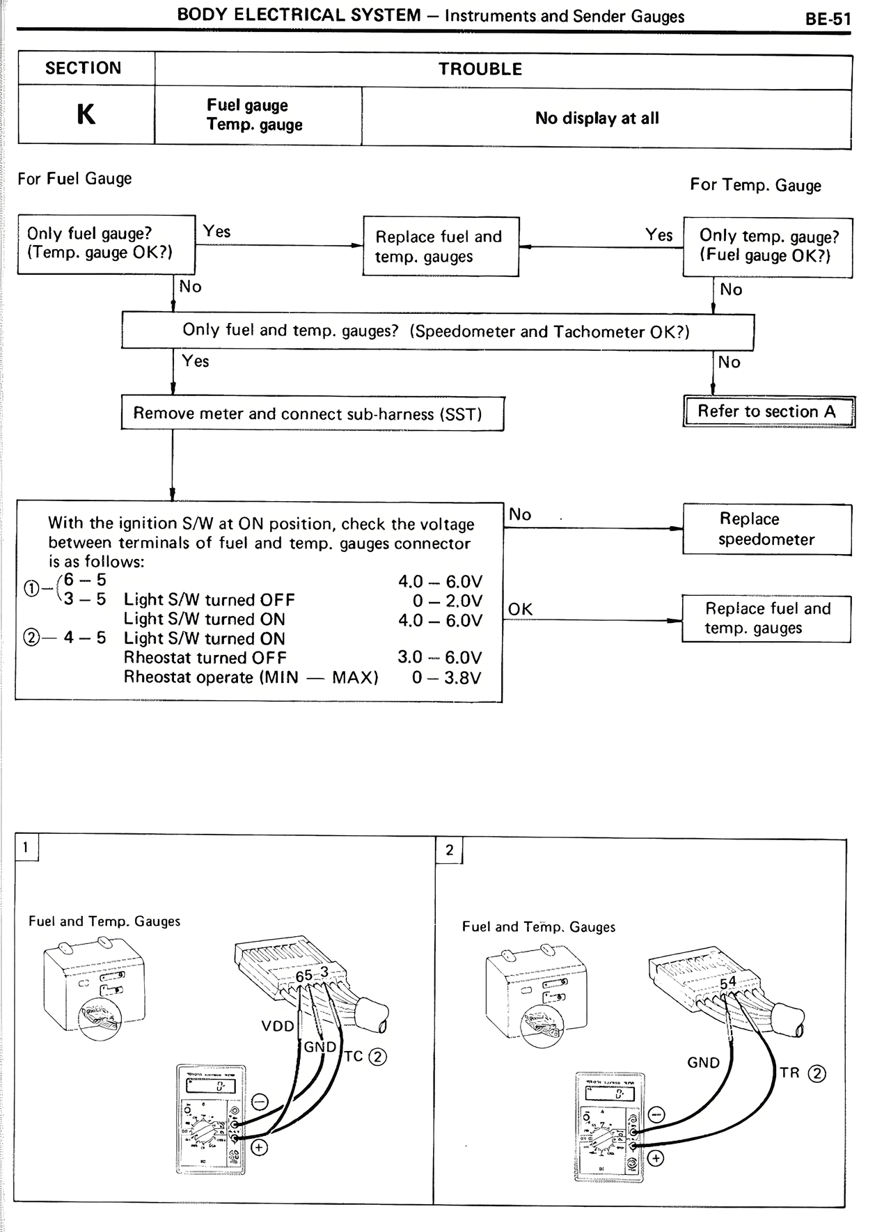 Body Electrical System — MK2 Supra Body Electrical System, page 51