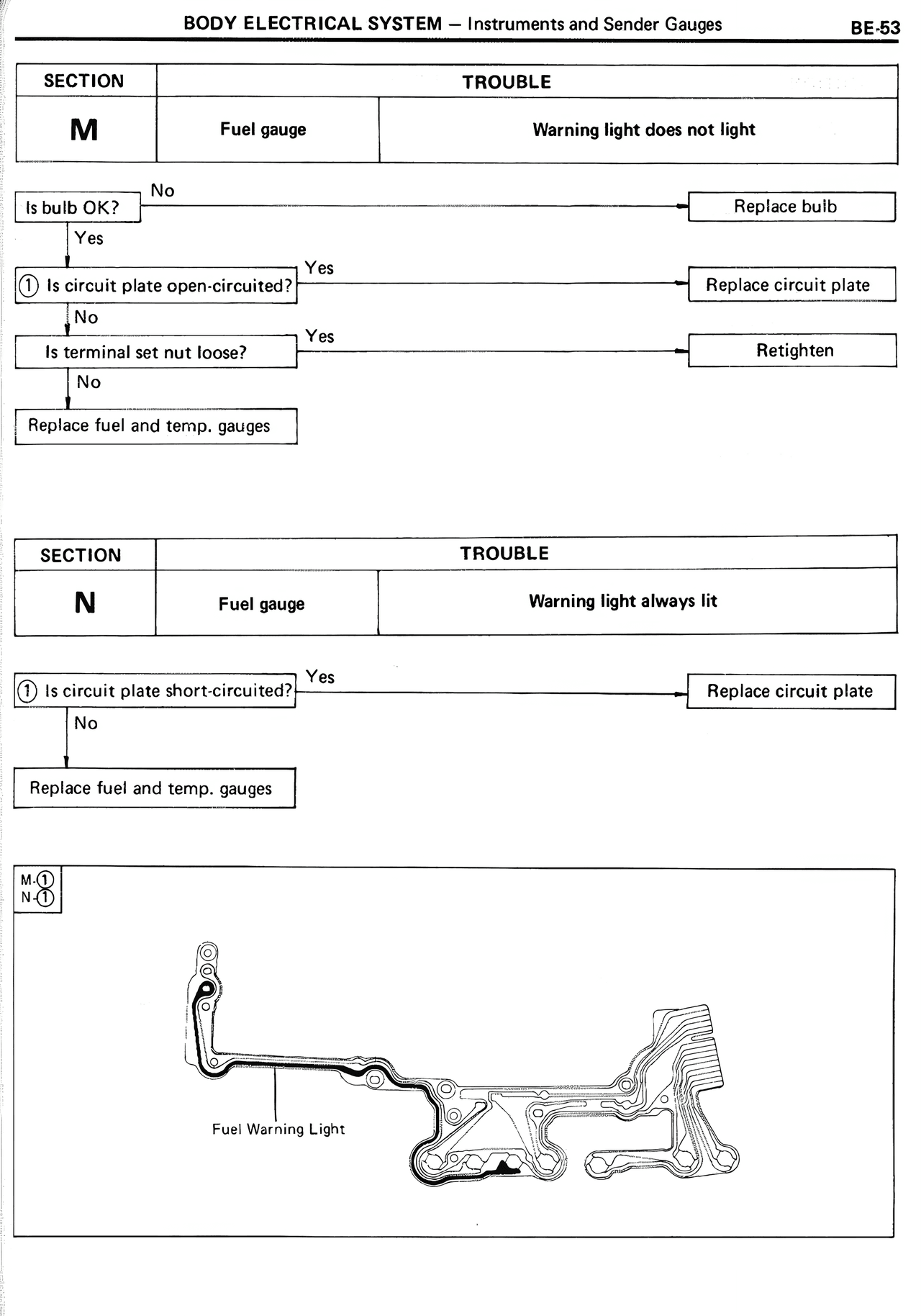 Body Electrical System — MK2 Supra Body Electrical System, page 53