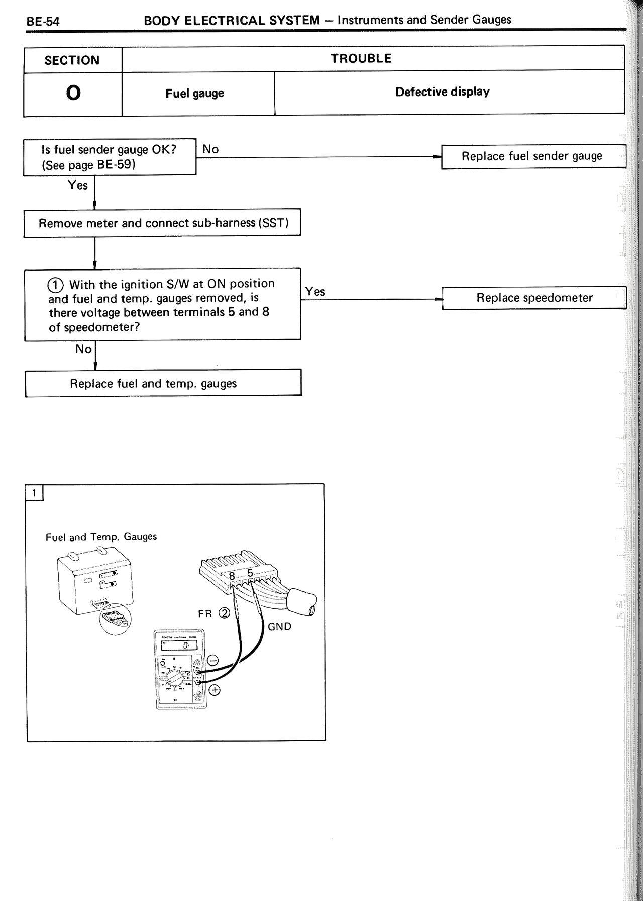 Body Electrical System — MK2 Supra Body Electrical System, page 54