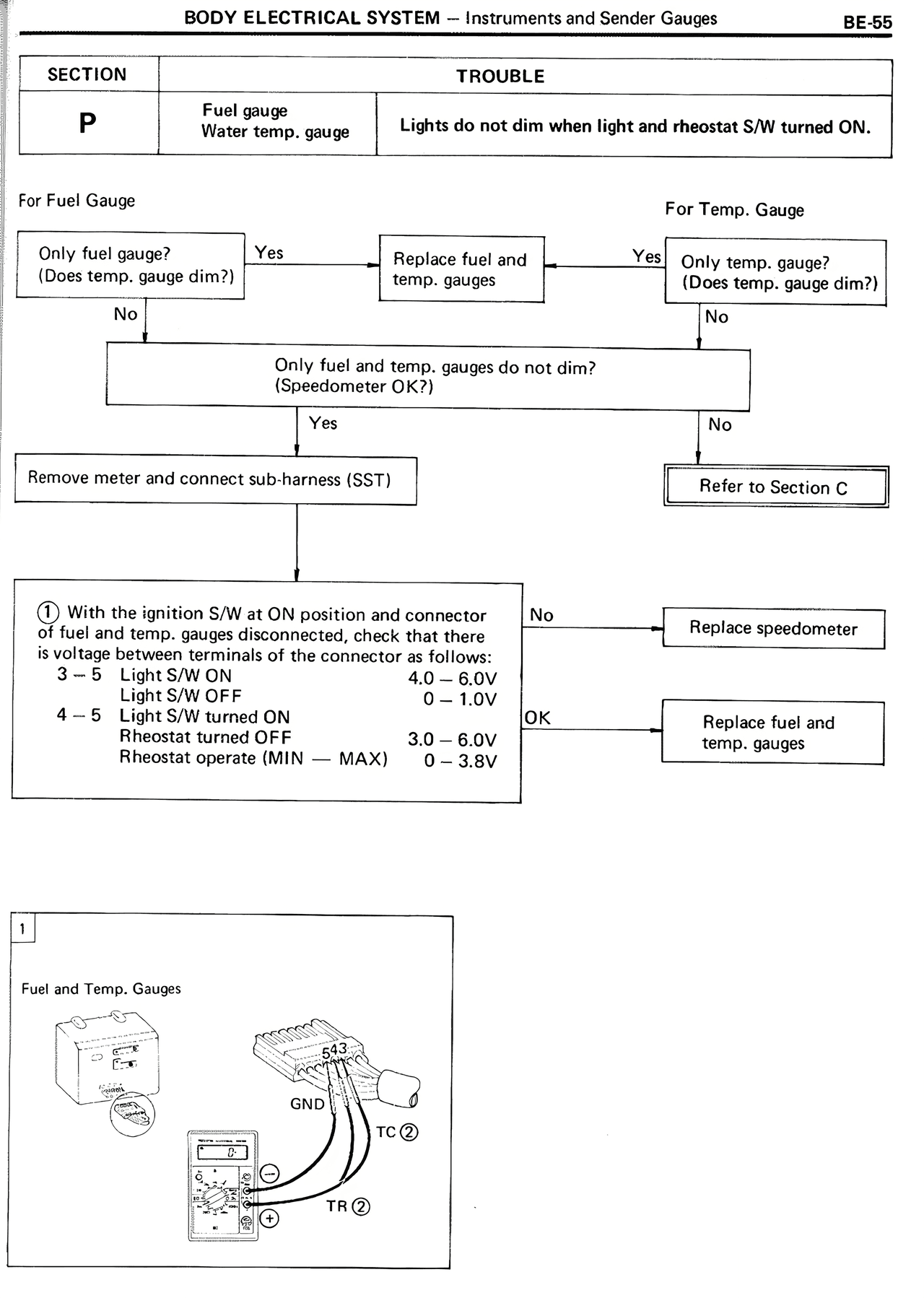 Body Electrical System — MK2 Supra Body Electrical System, page 55