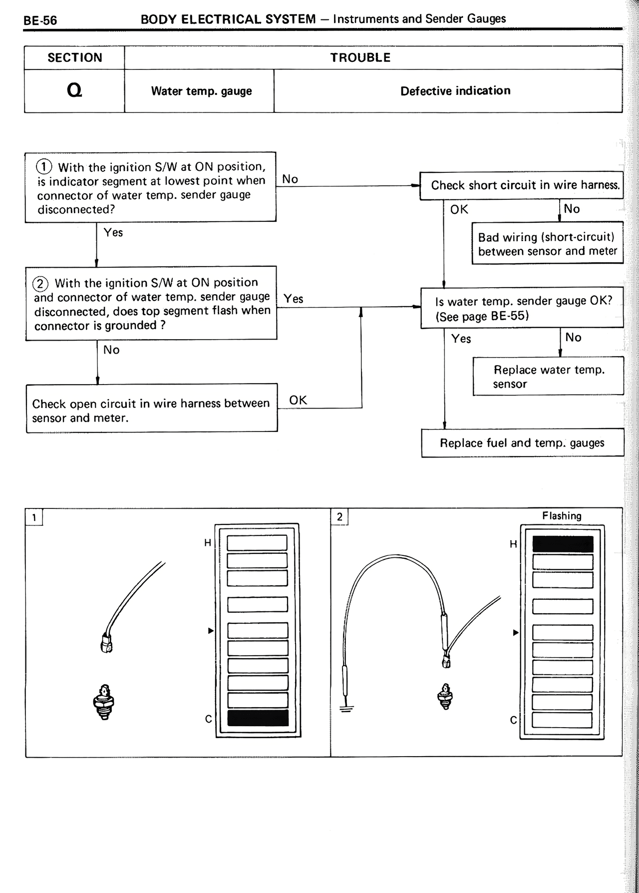 Body Electrical System — MK2 Supra Body Electrical System, page 56