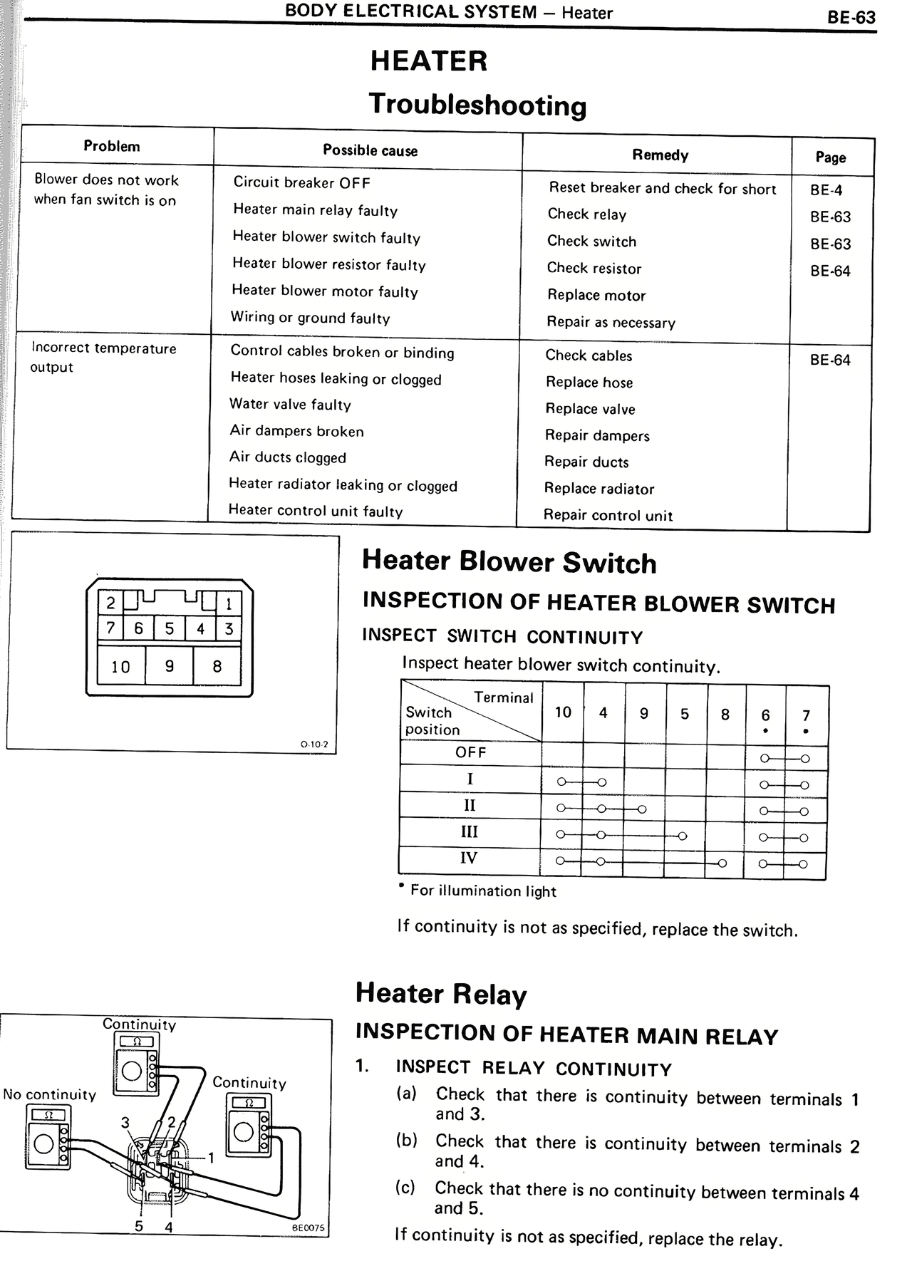 Heater Troubleshooting — MK2 Supra Body Electrical System, page 63