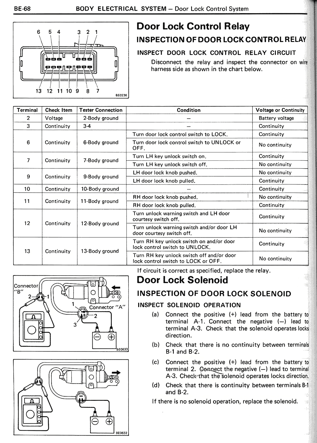 Door Lock Control Relay — MK2 Supra Body Electrical System, page 68