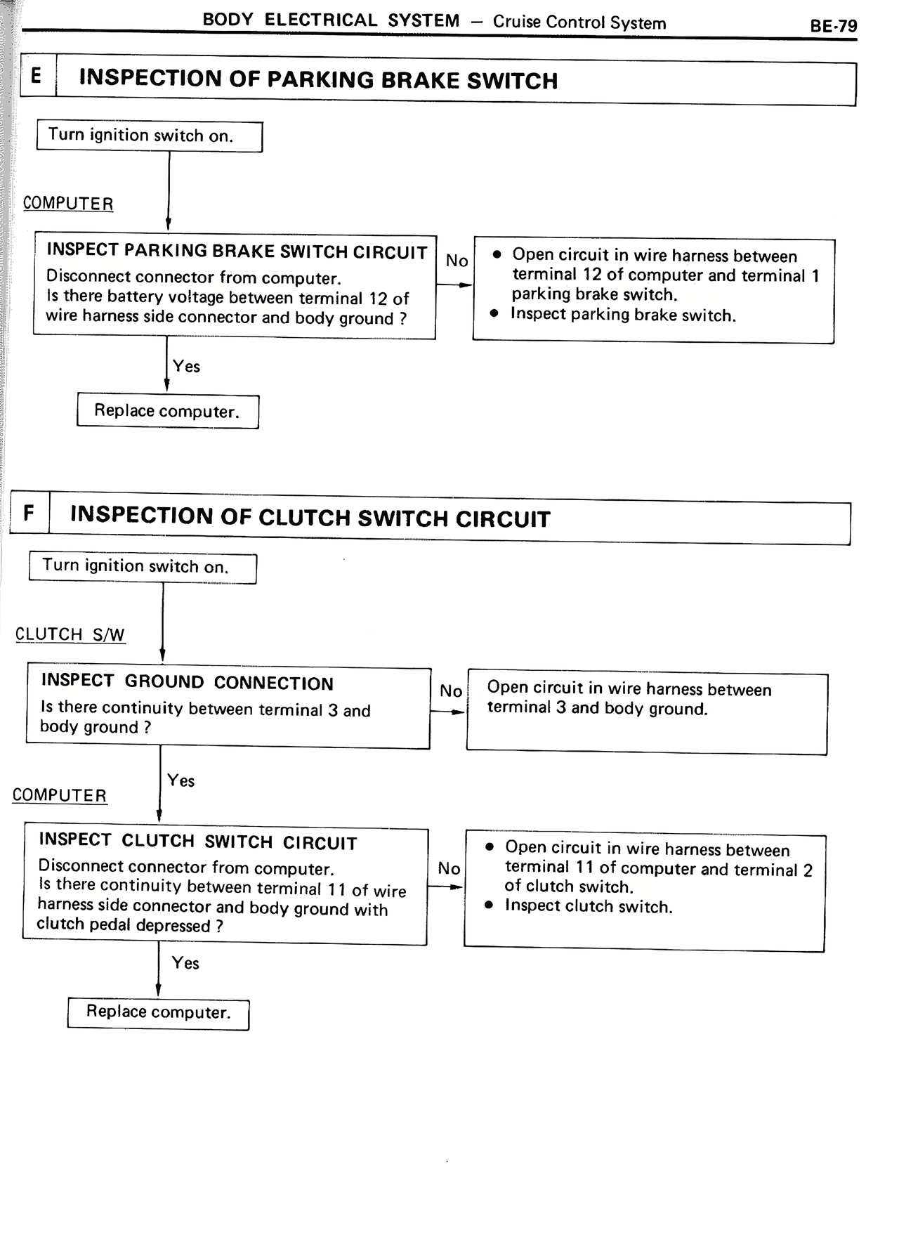 Body Electrical System — MK2 Supra Body Electrical System, page 79