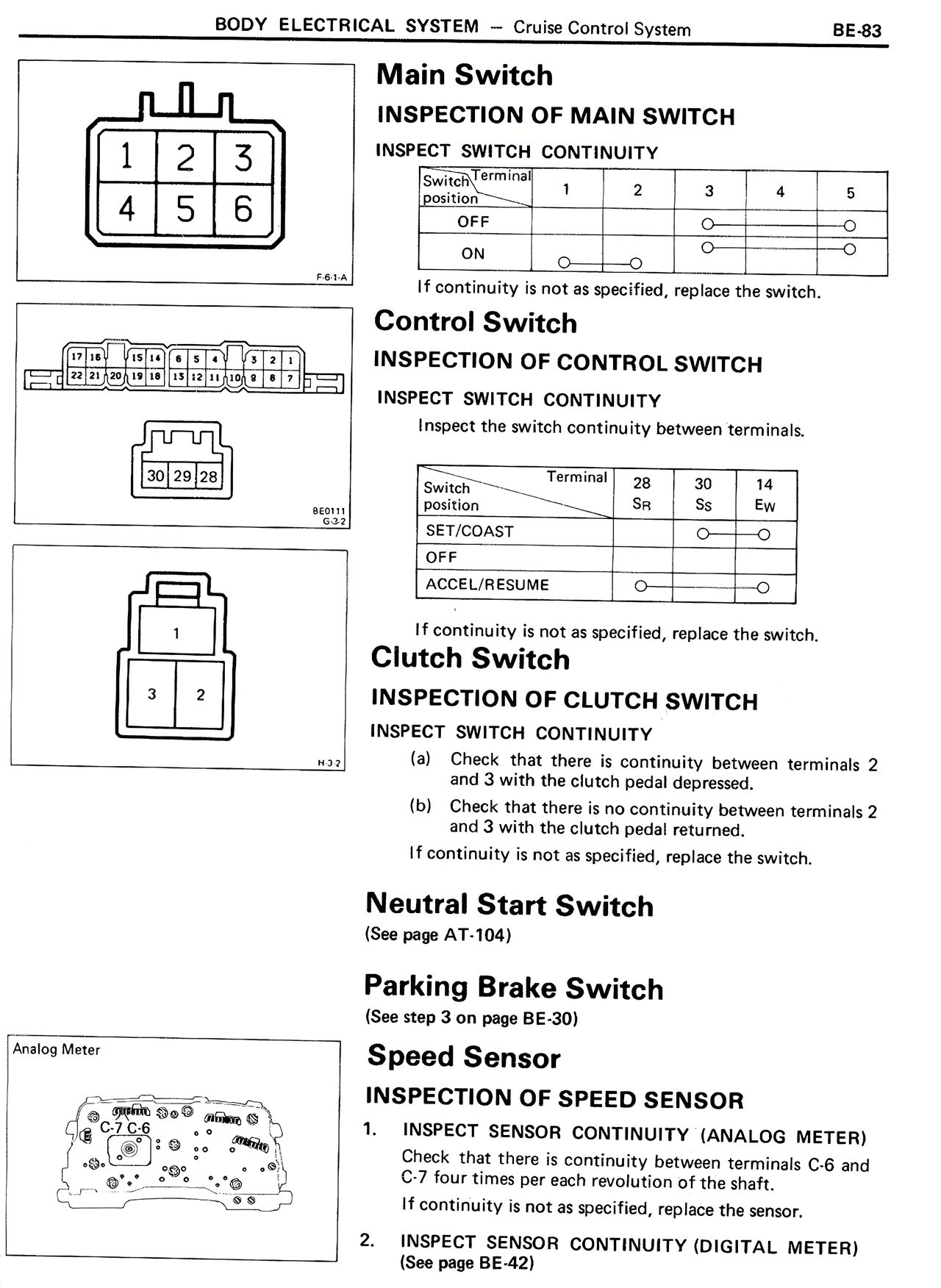 Body Electrical System — MK2 Supra Body Electrical System, page 83