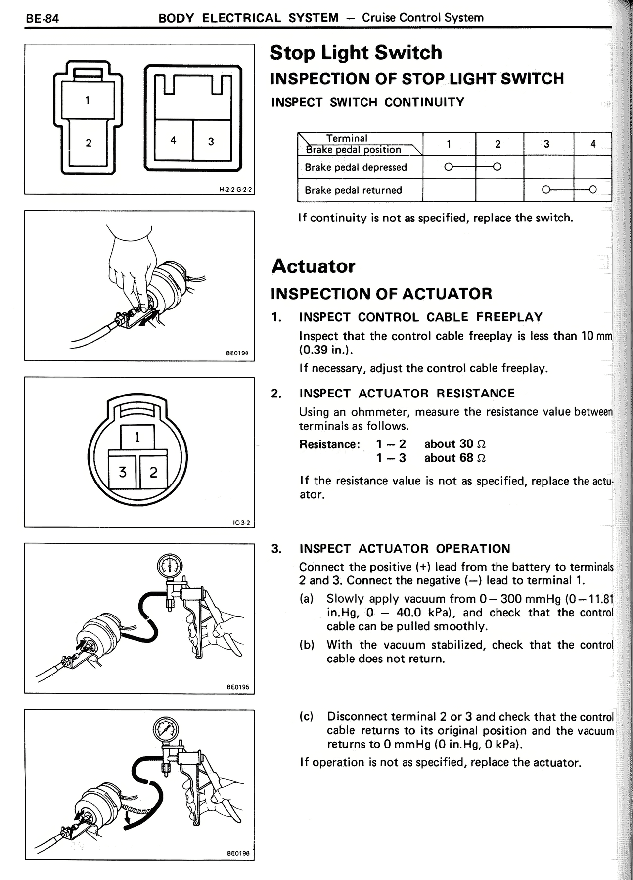 Stop Light Switch — MK2 Supra Body Electrical System, page 84