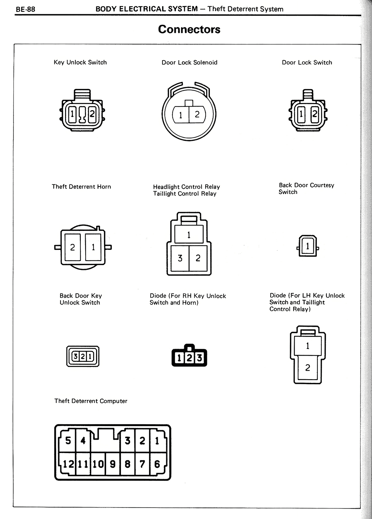 Connectors — MK2 Supra Body Electrical System, page 88