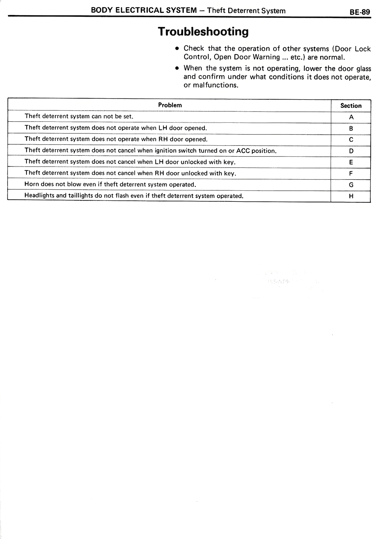 Troubleshooting — MK2 Supra Body Electrical System, page 89