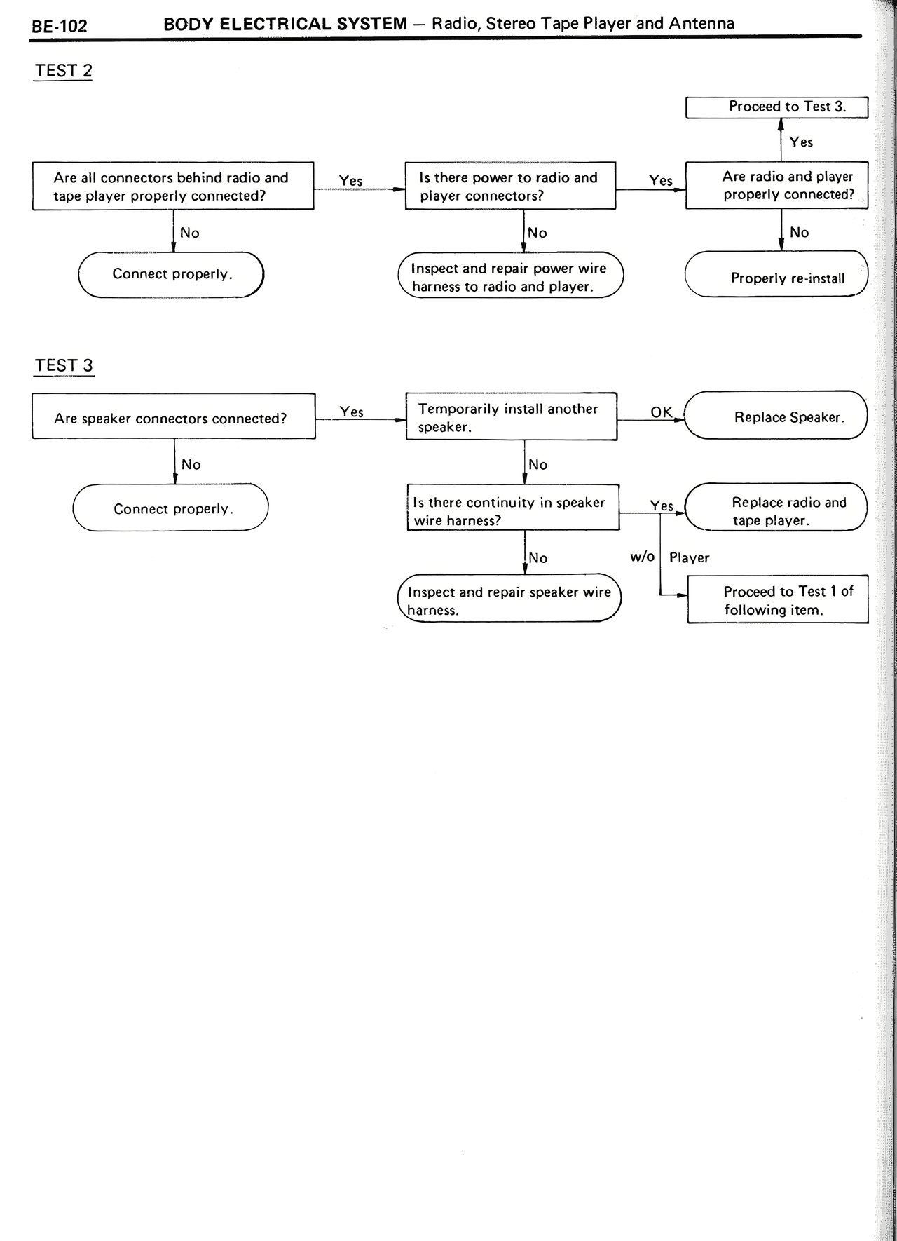 Body Electrical System — MK2 Supra Body Electrical System, page 102