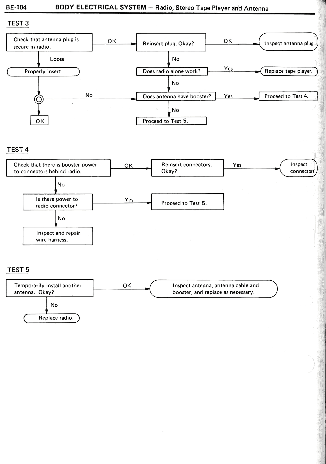 Body Electrical System — MK2 Supra Body Electrical System, page 104