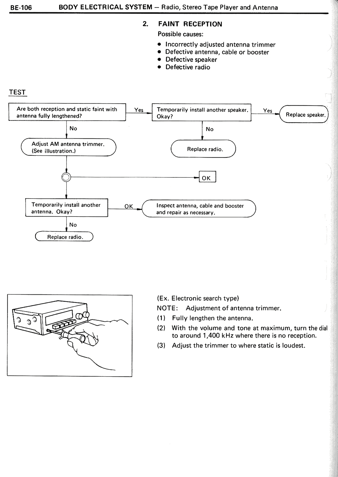 2. Faint Reception — MK2 Supra Body Electrical System, page 106