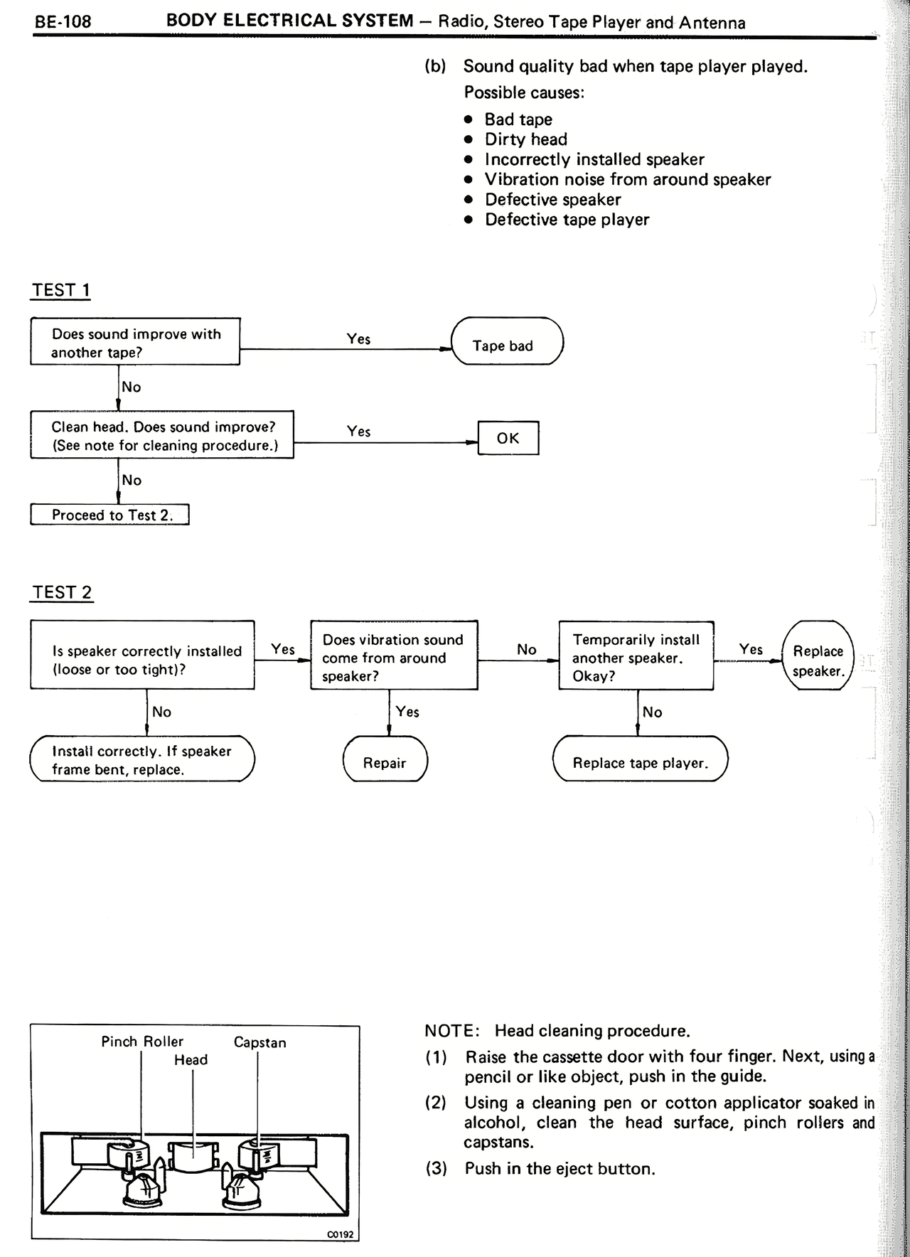 Body Electrical System — MK2 Supra Body Electrical System, page 108