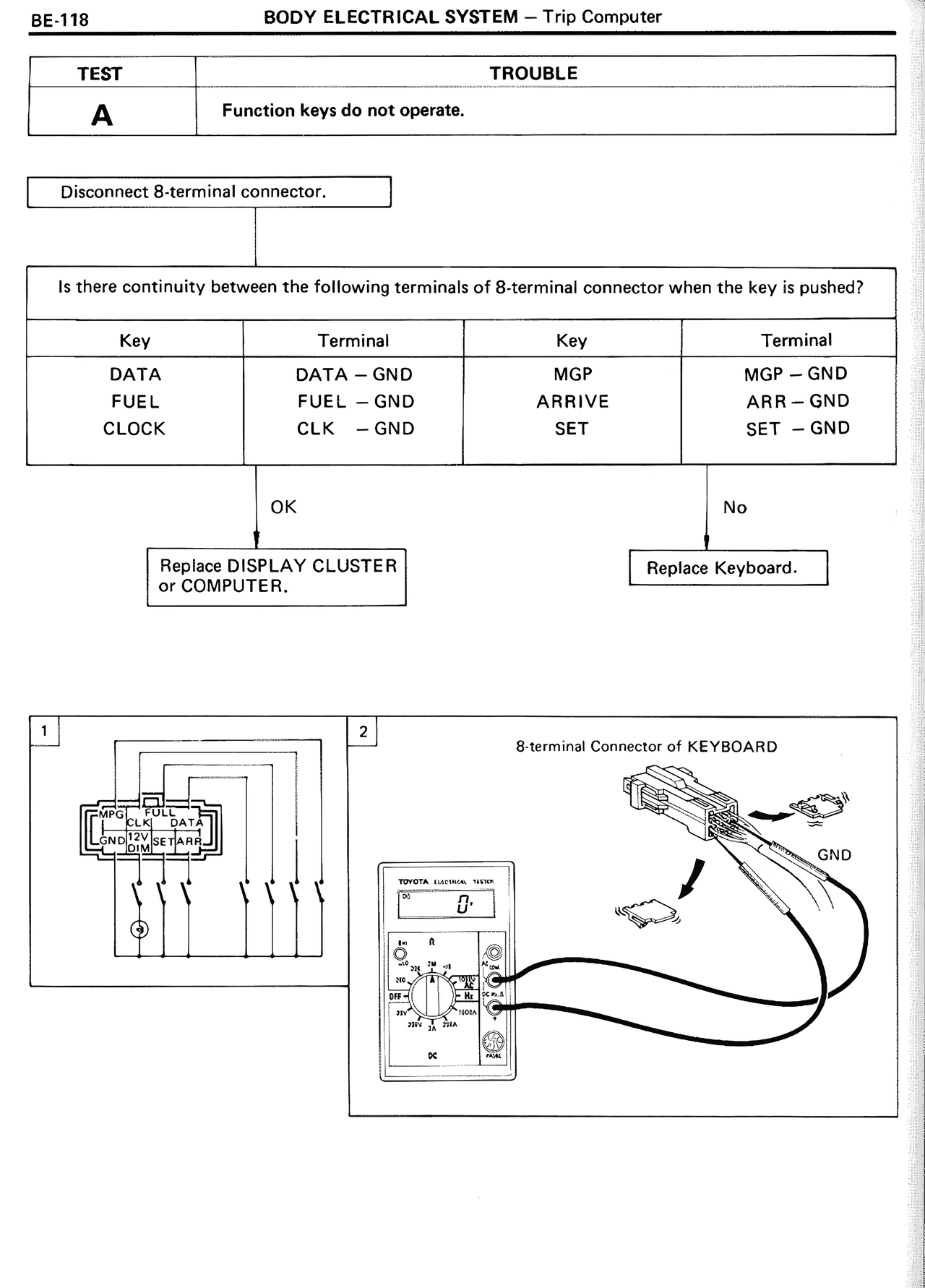 Body Electrical System — MK2 Supra Body Electrical System, page 118