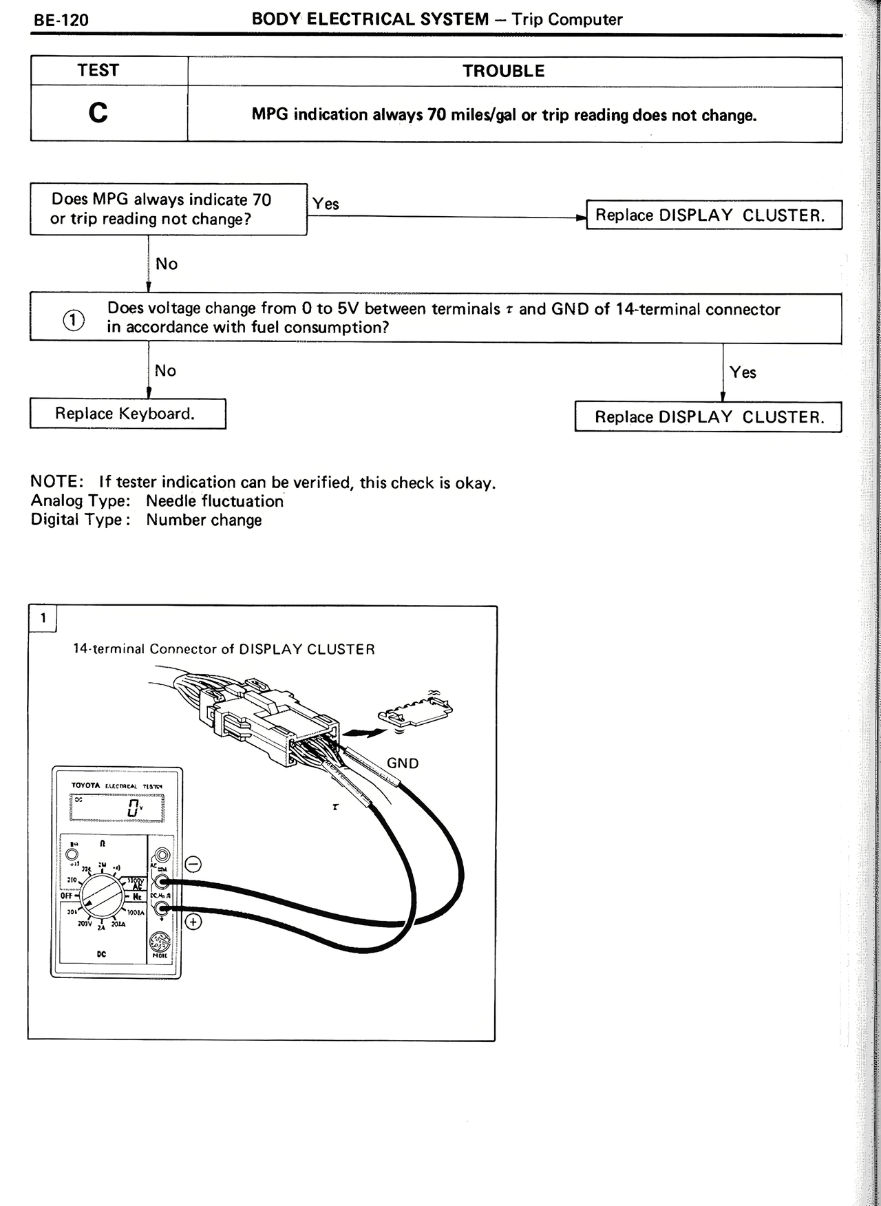 Body Electrical System — MK2 Supra Body Electrical System, page 120